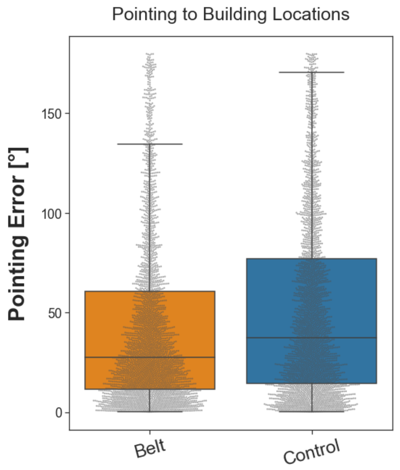 Brainsci 13 00720 g004