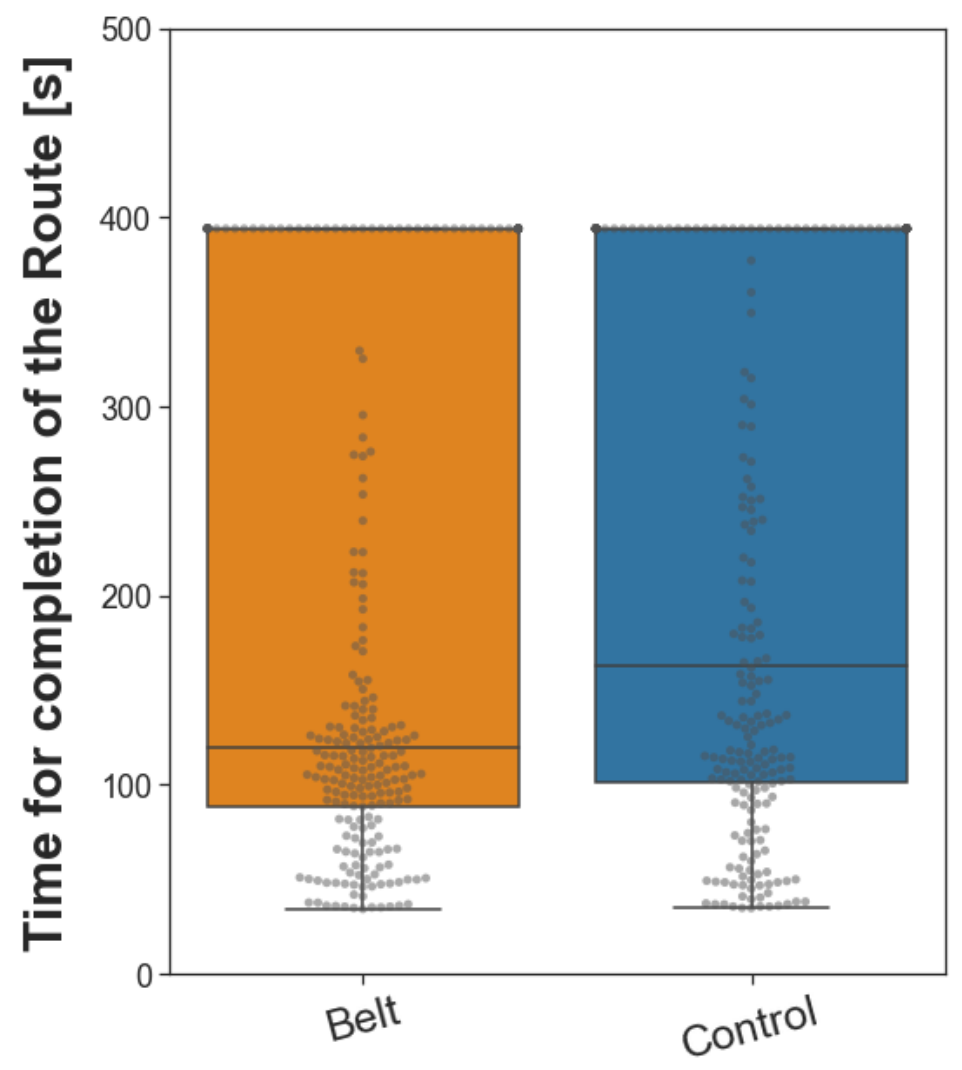 Brainsci 13 00720 g006