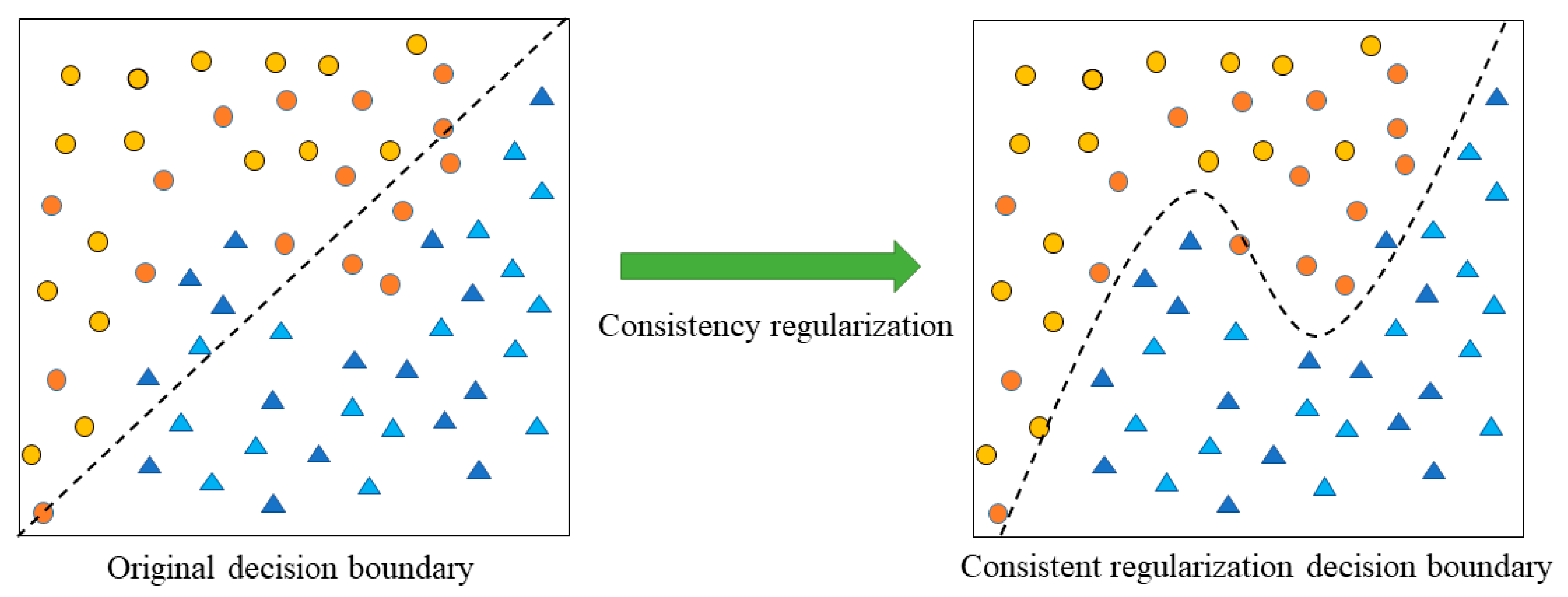 Brainsci 13 00725 g006