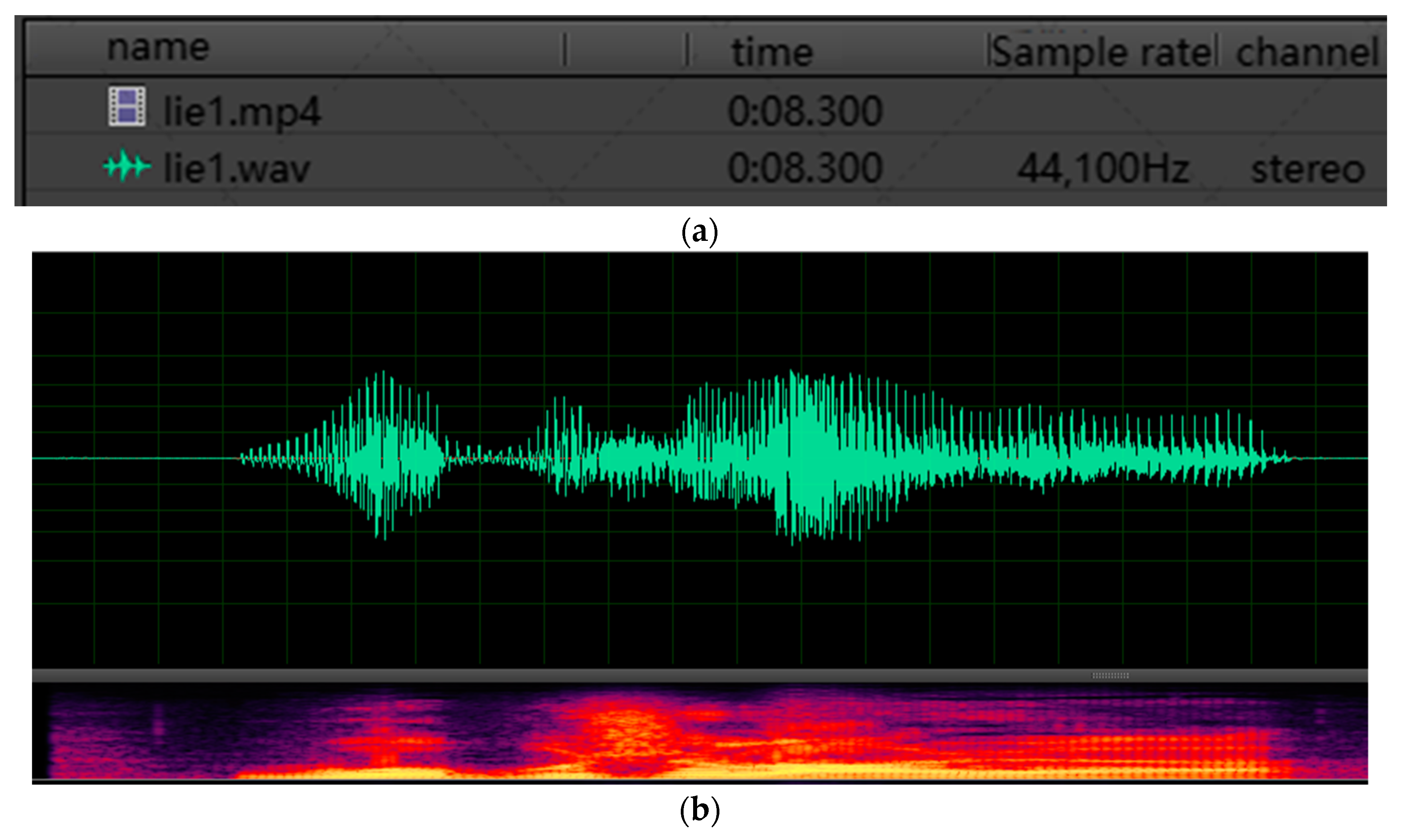 Brainsci 13 00725 g008