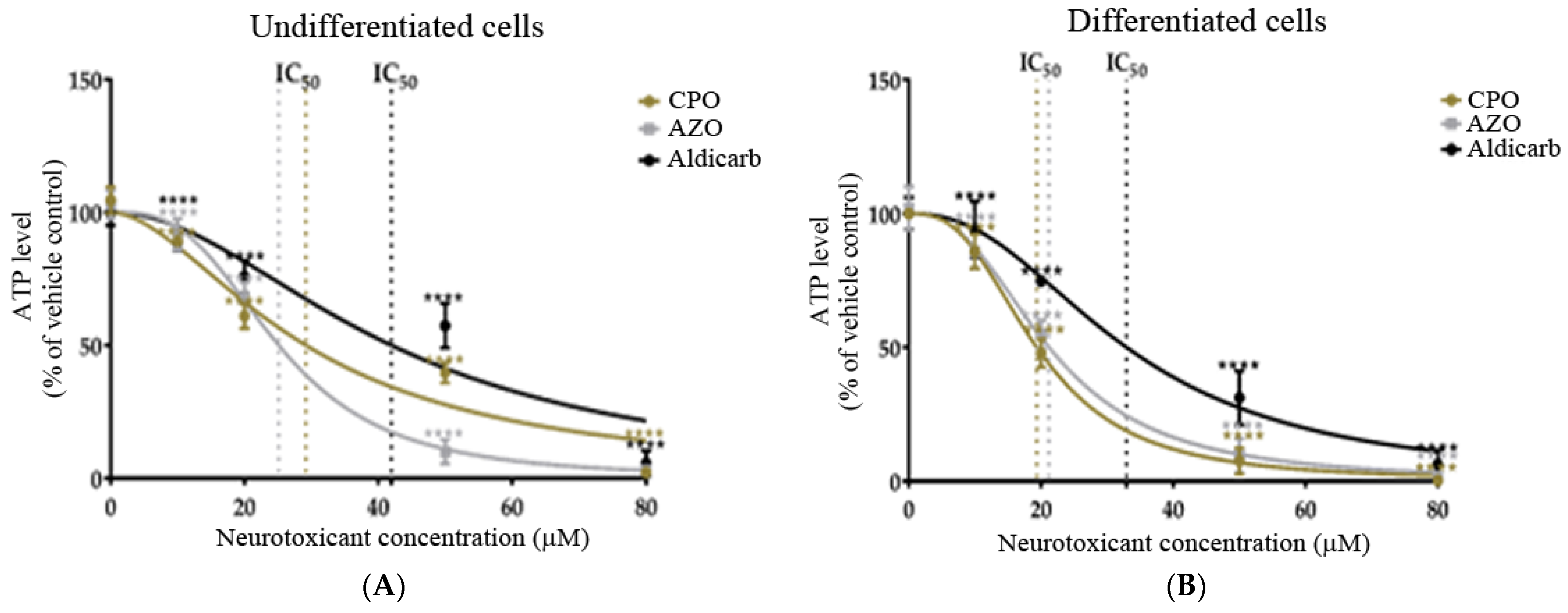 Brainsci 13 00728 g004