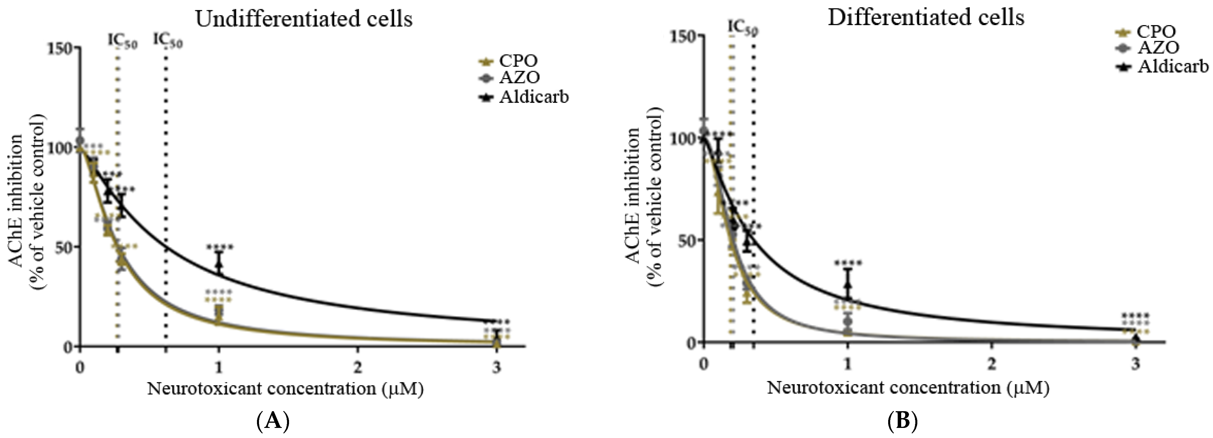 Brainsci 13 00728 g006