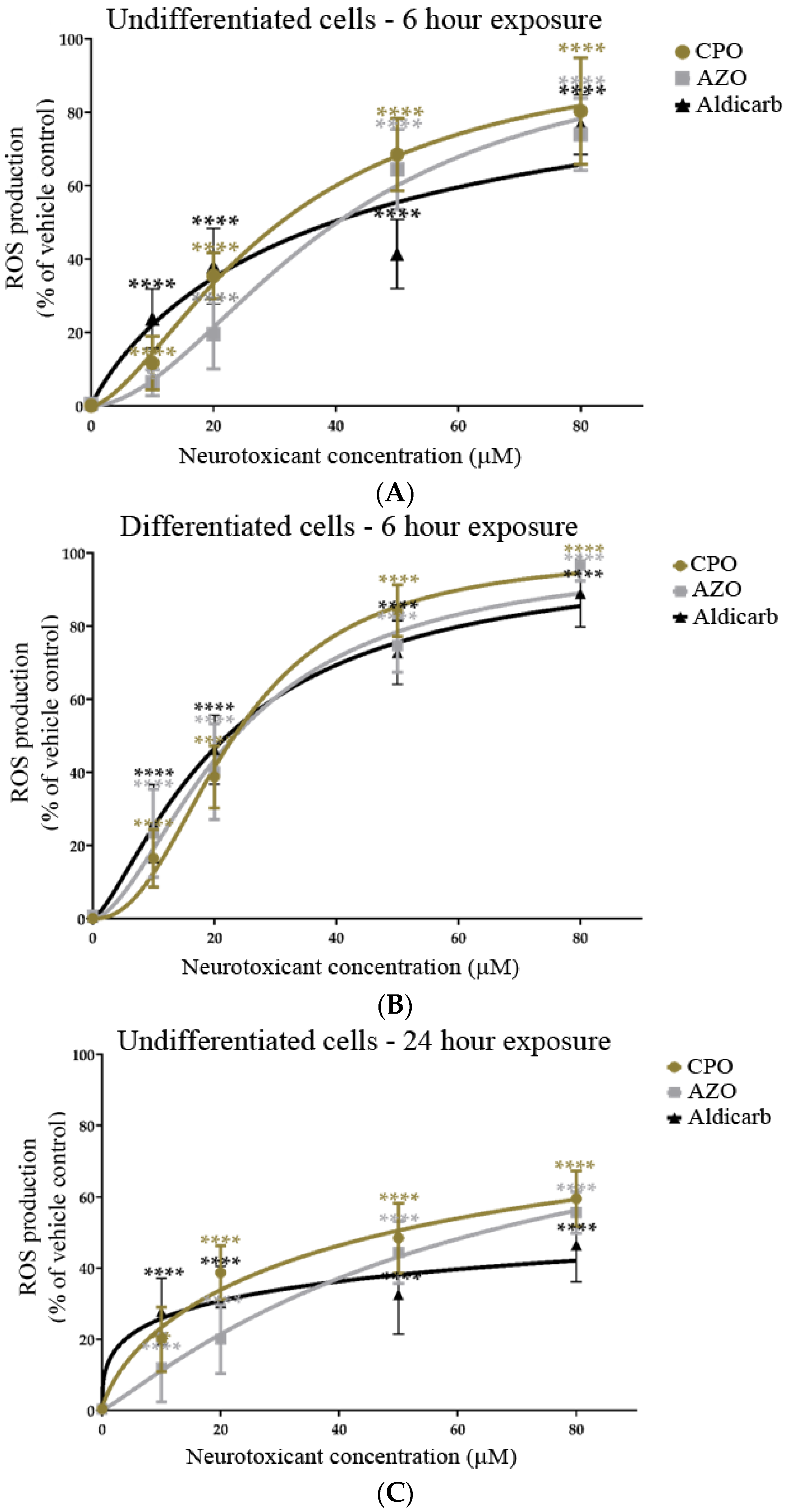 Brainsci 13 00728 g007a