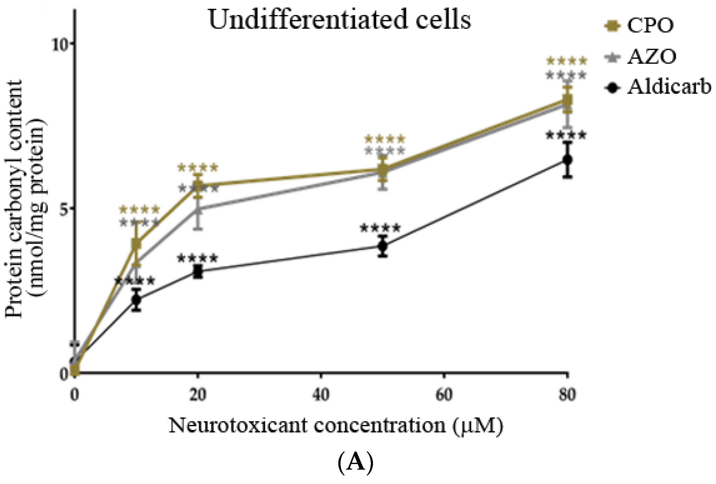 Brainsci 13 00728 g008a