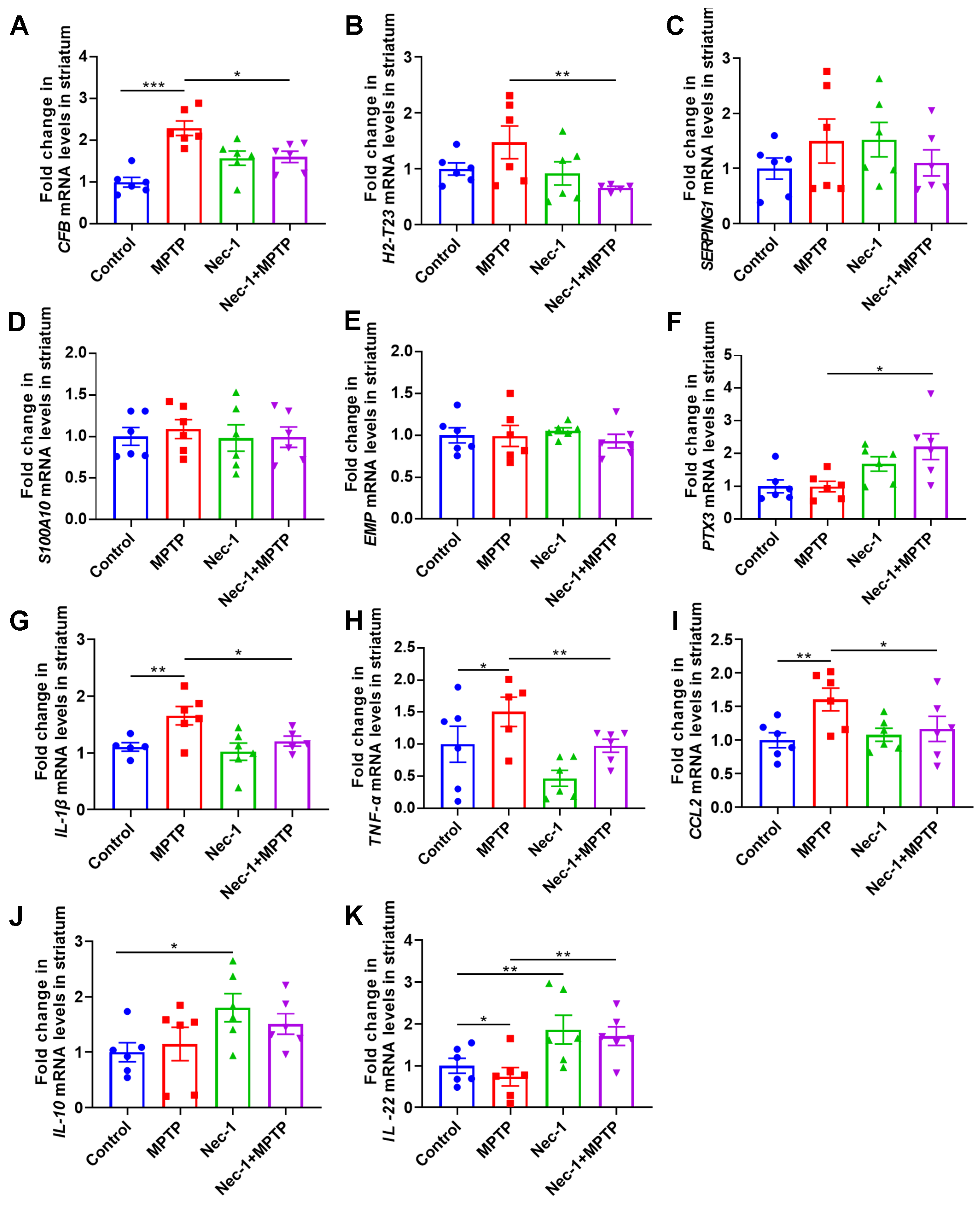Brainsci 13 00733 g007
