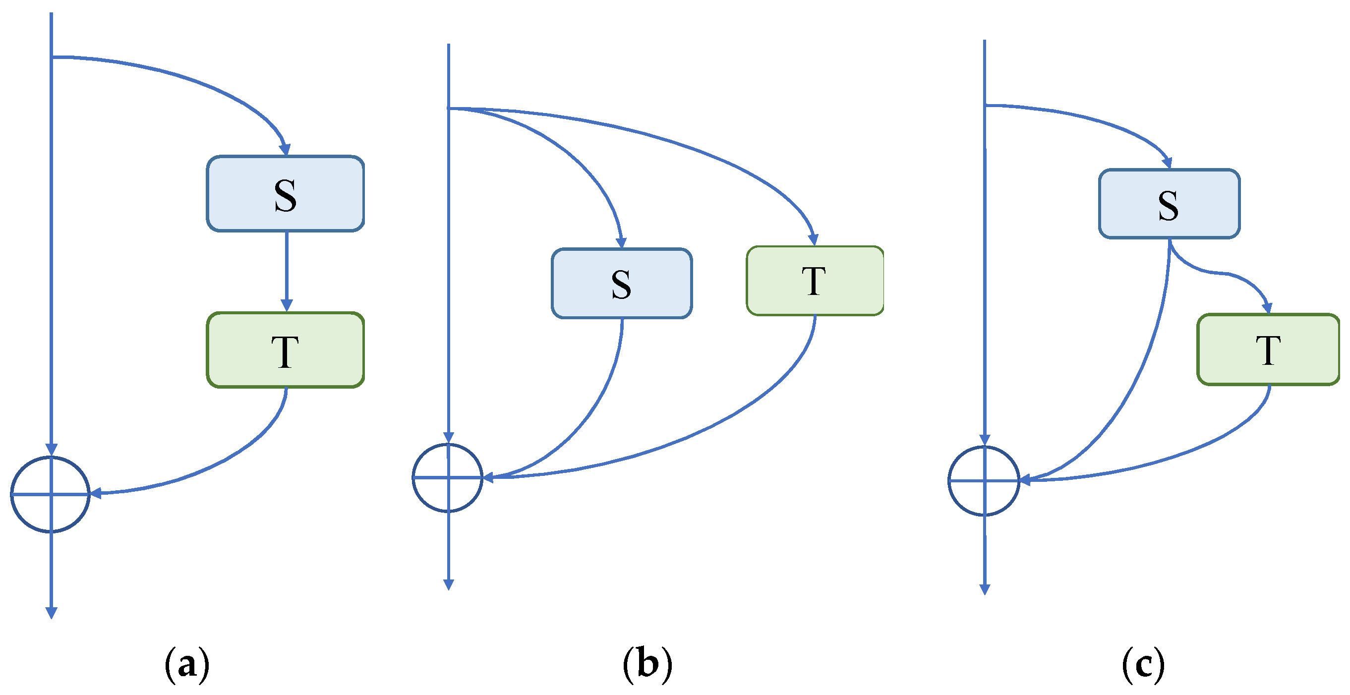 Brainsci 13 00742 g004 Brainsci 13 00742 g004