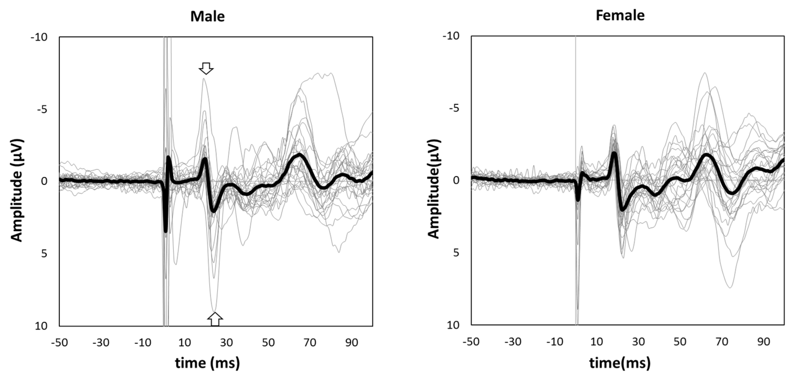 Brainsci 13 00761 g001