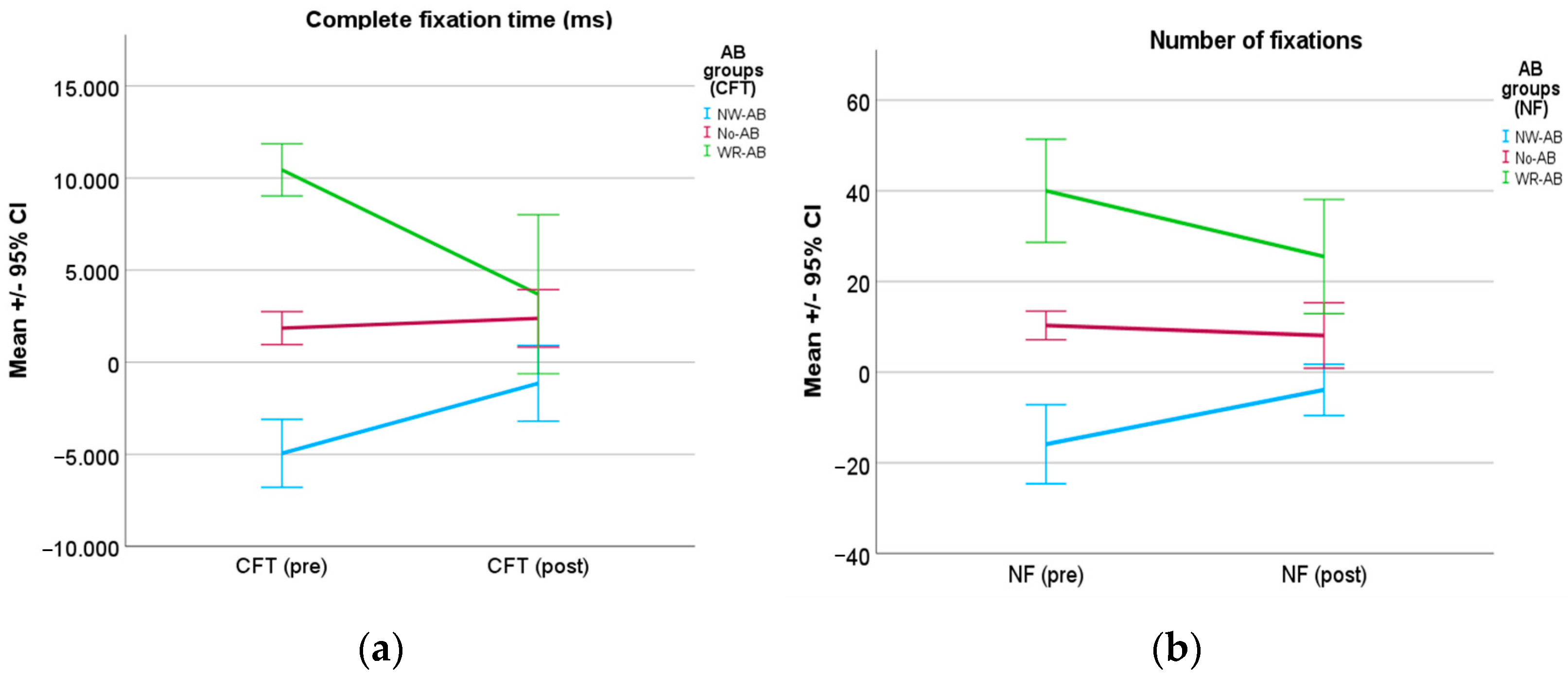 Brainsci 13 00764 g002