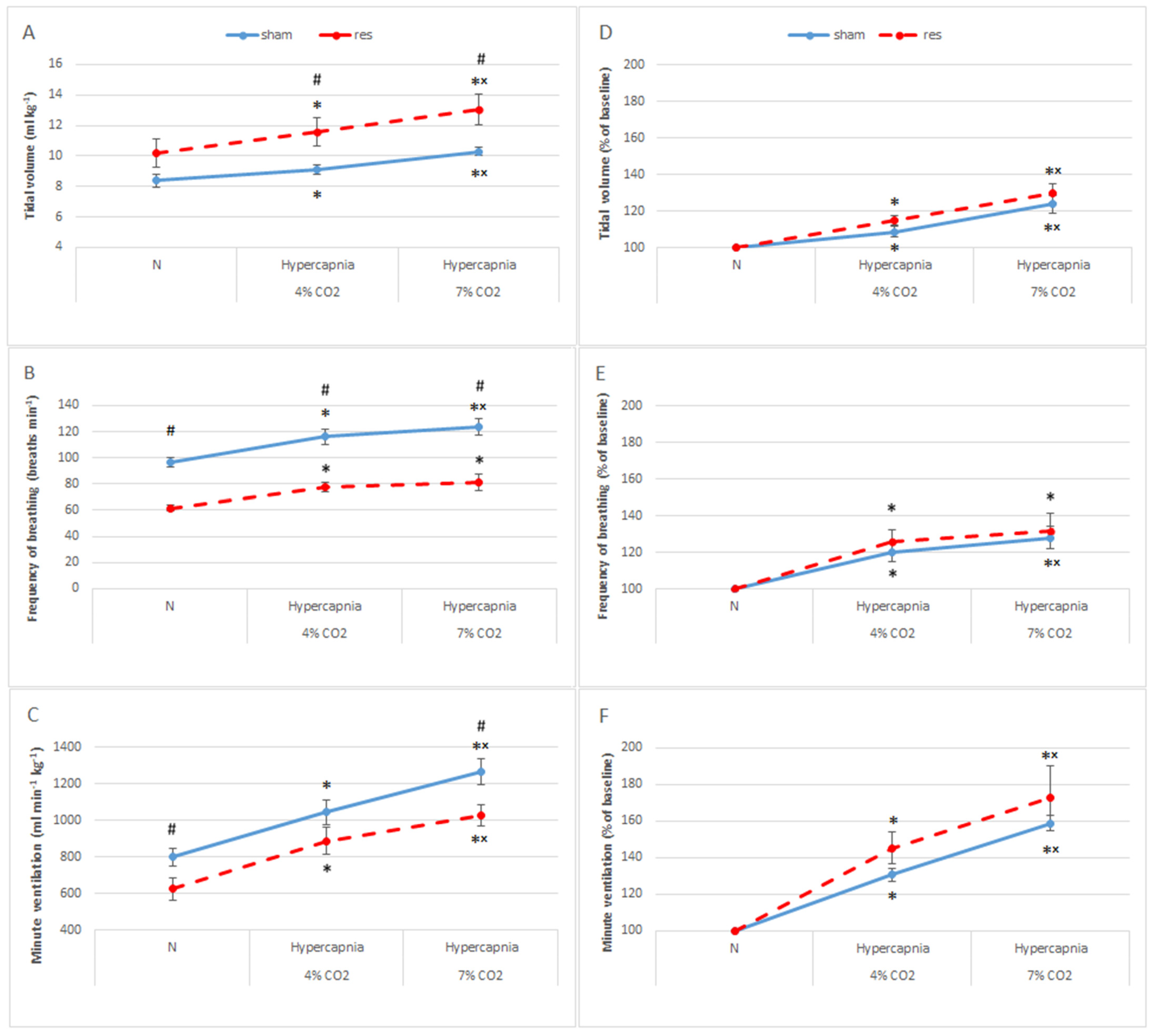 Brainsci 13 00775 g001