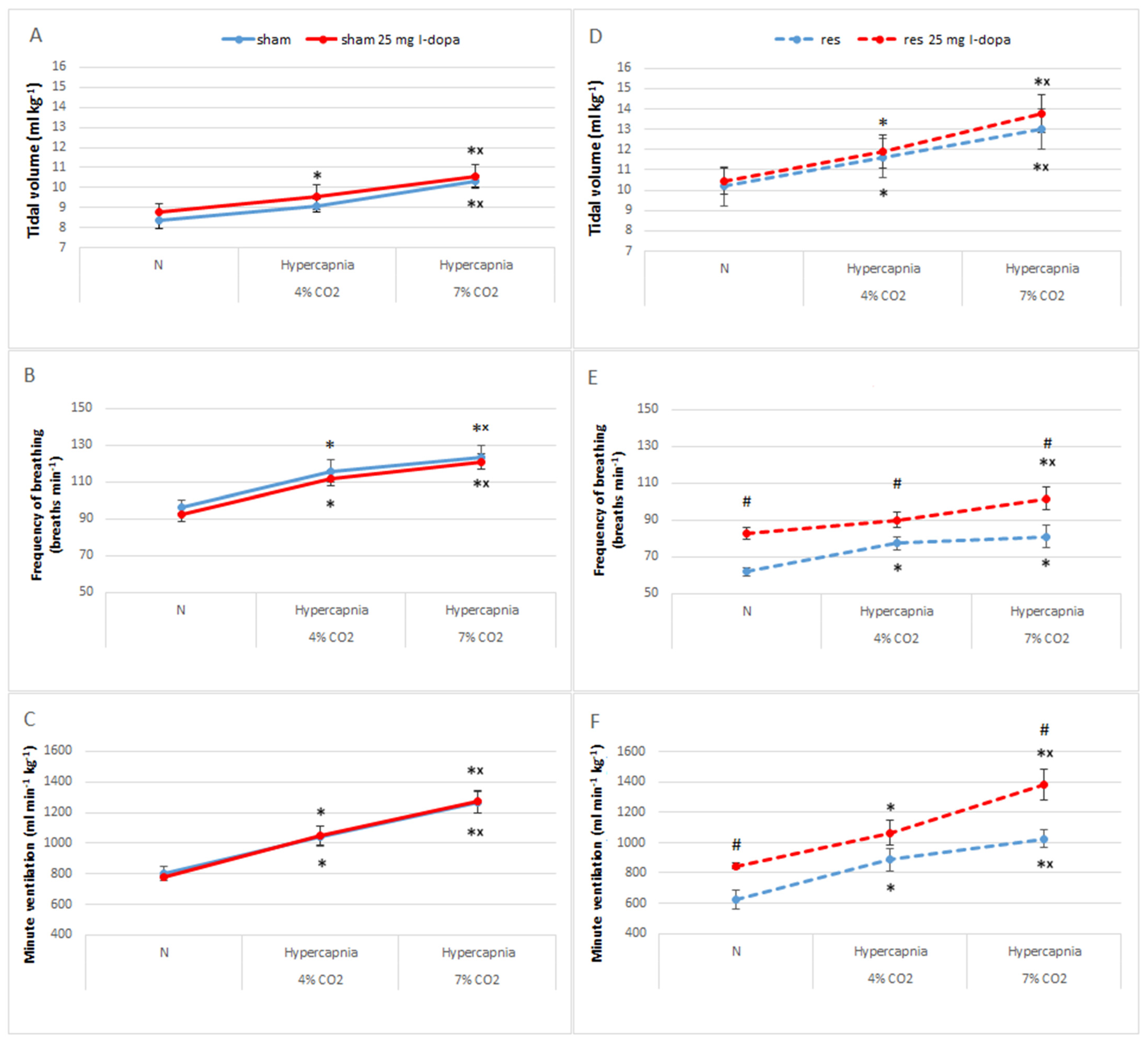 Brainsci 13 00775 g002