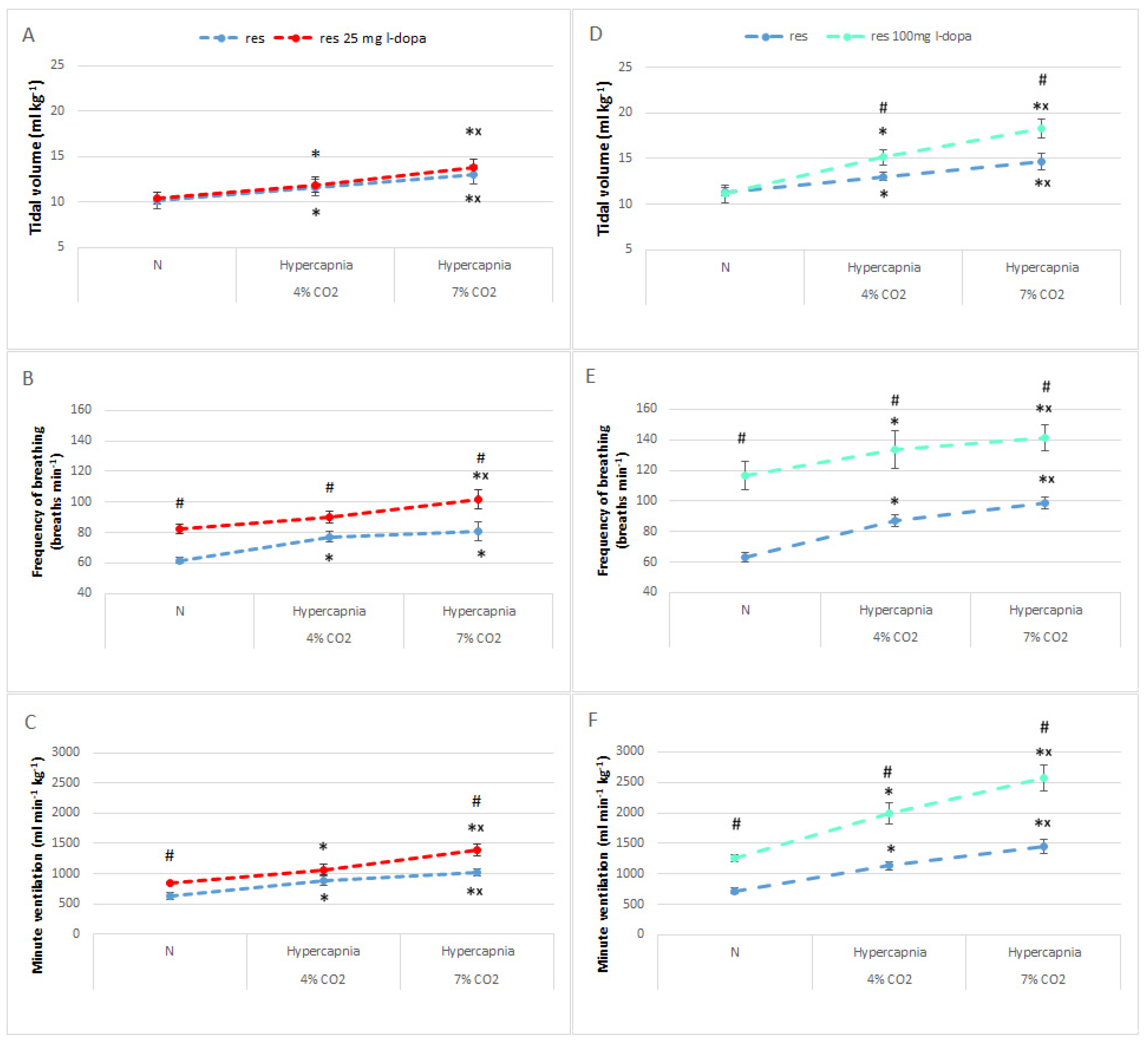 Brainsci 13 00775 g003