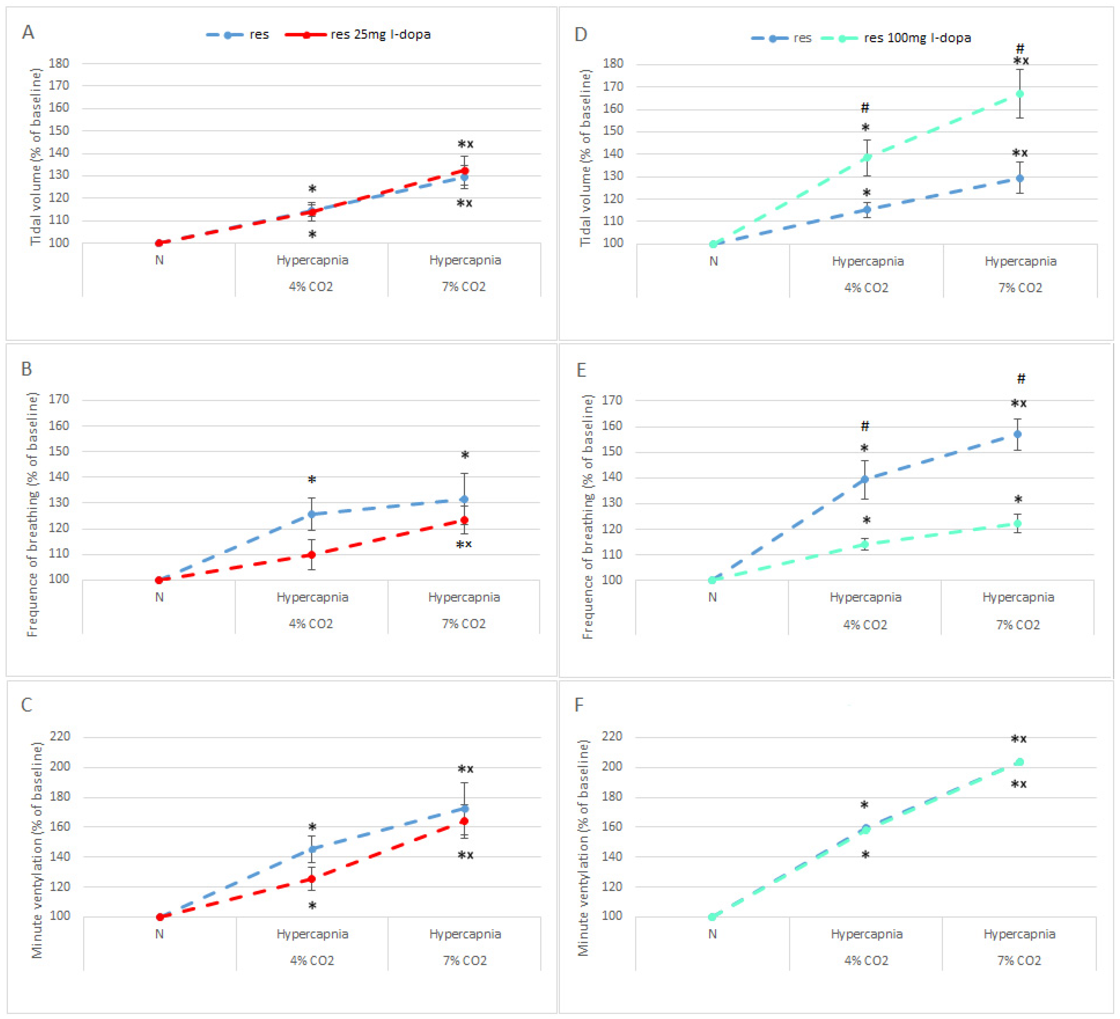 Brainsci 13 00775 g004