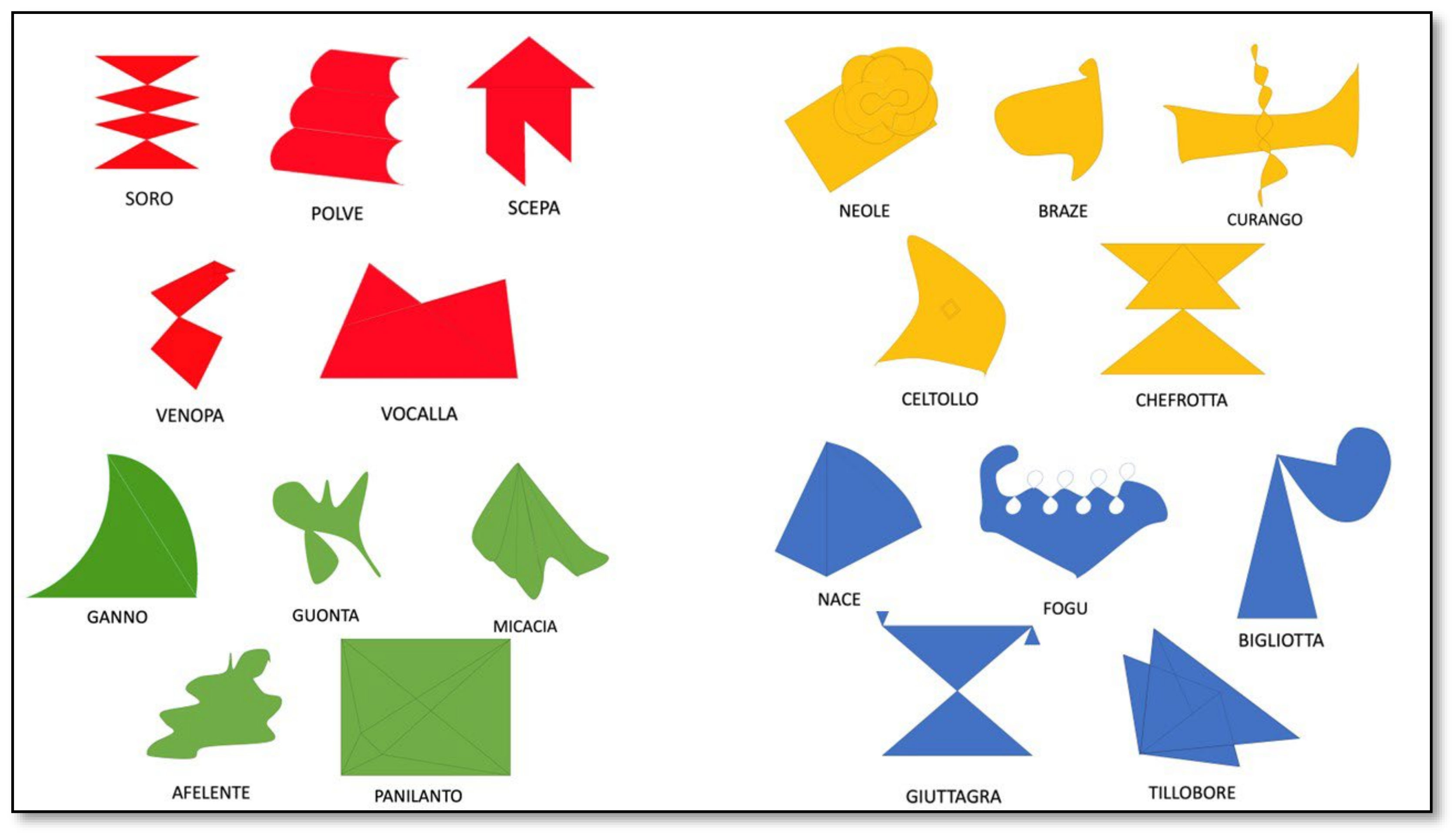 Brainsci 13 00788 g001