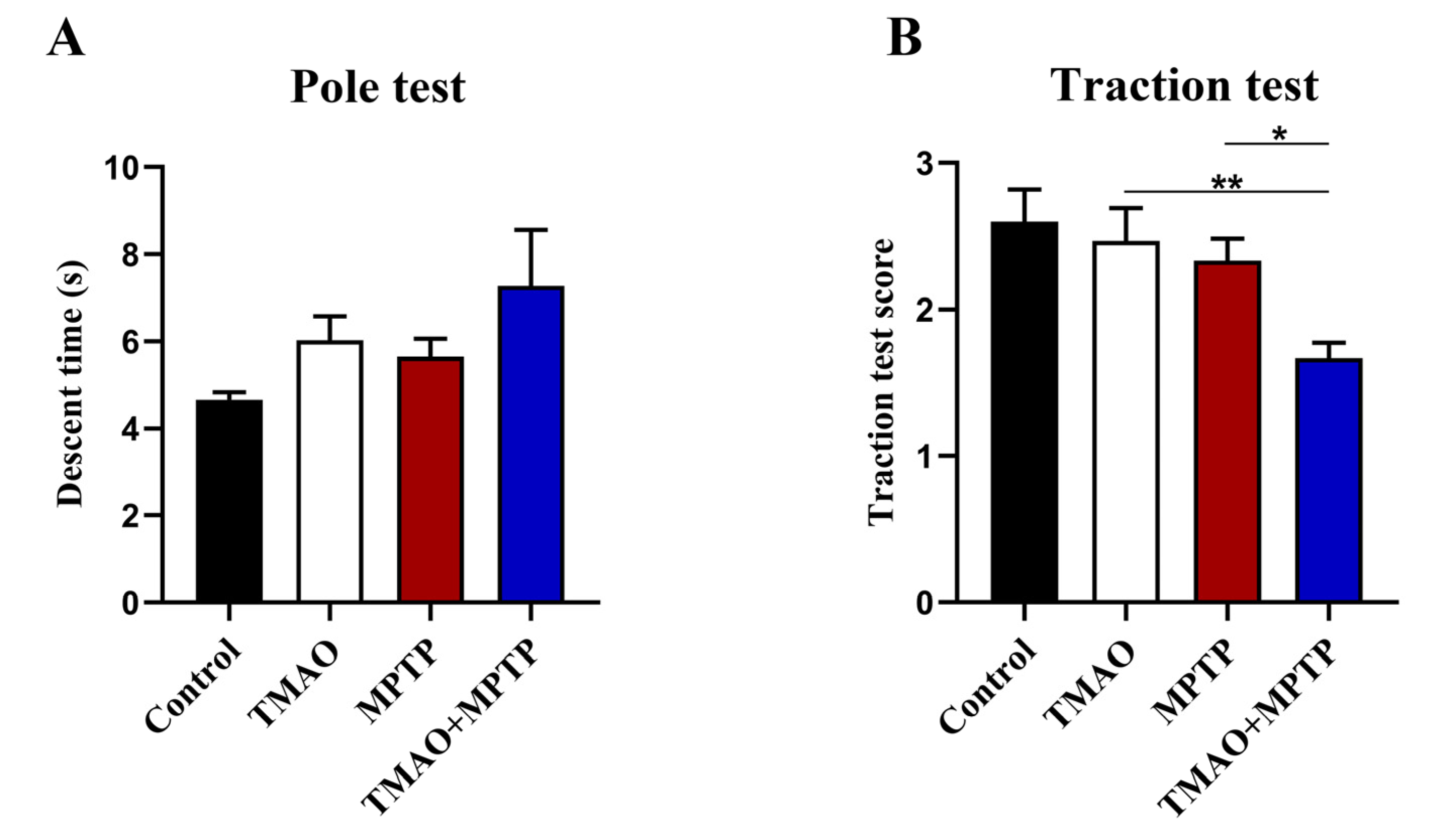 Brainsci 13 00790 g002