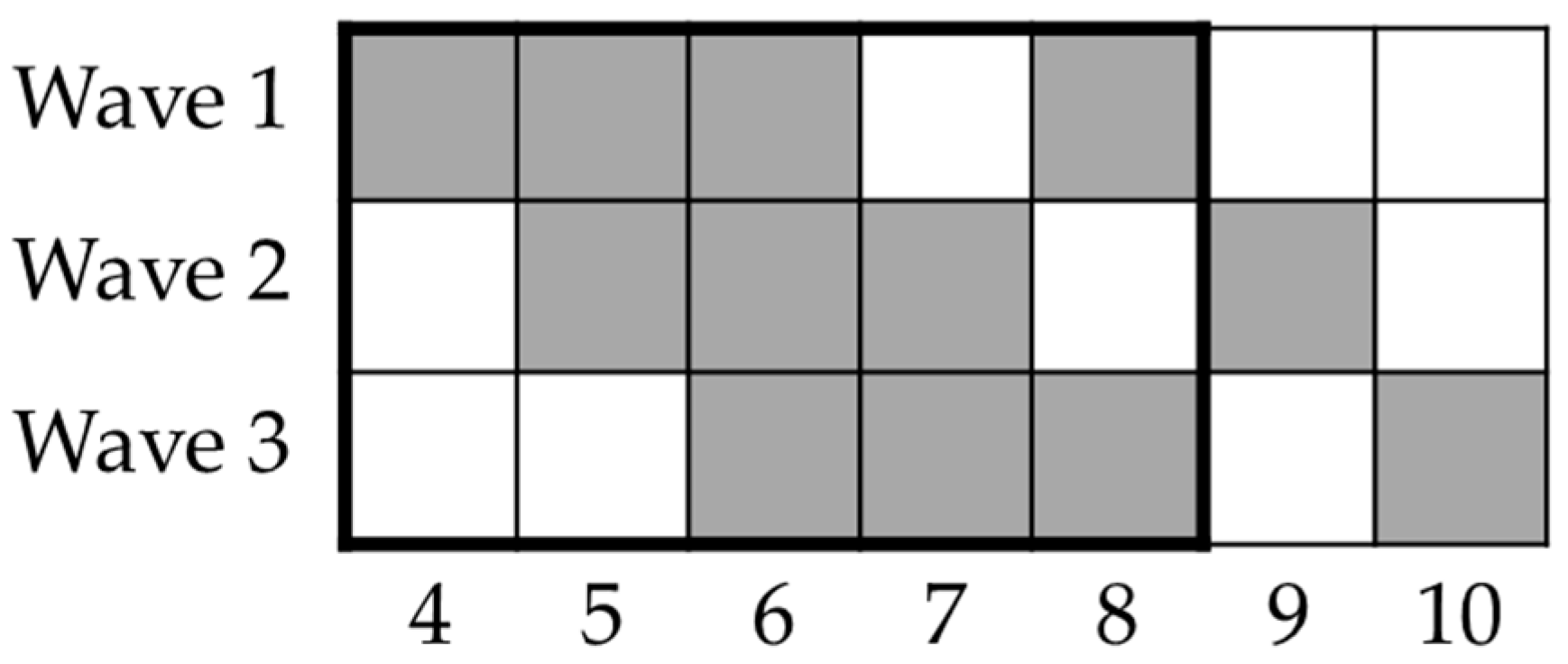 Brainsci 13 00793 g001