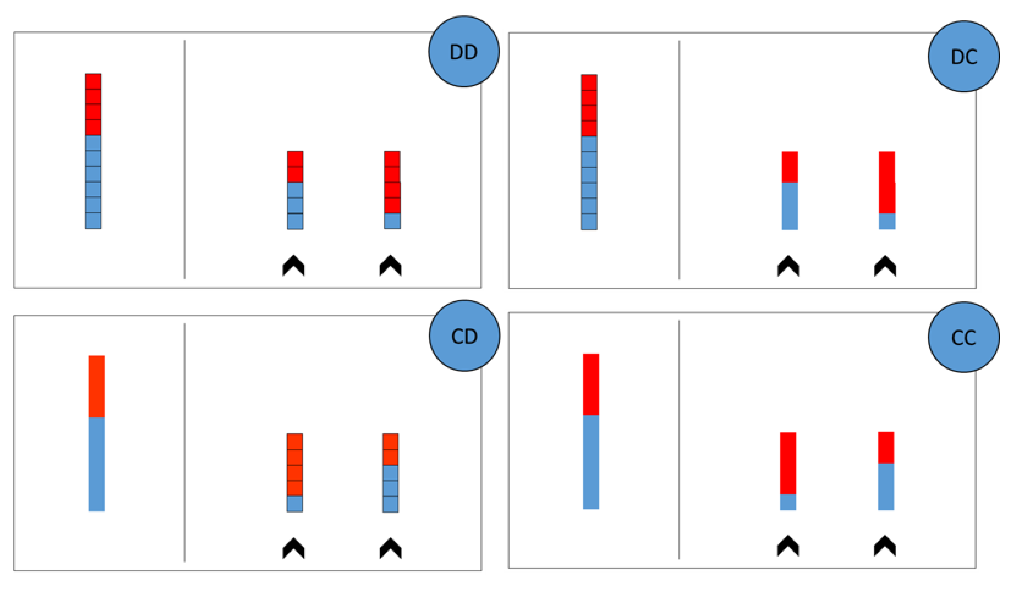 Brainsci 13 00795 g001 Brainsci 13 00795 g001