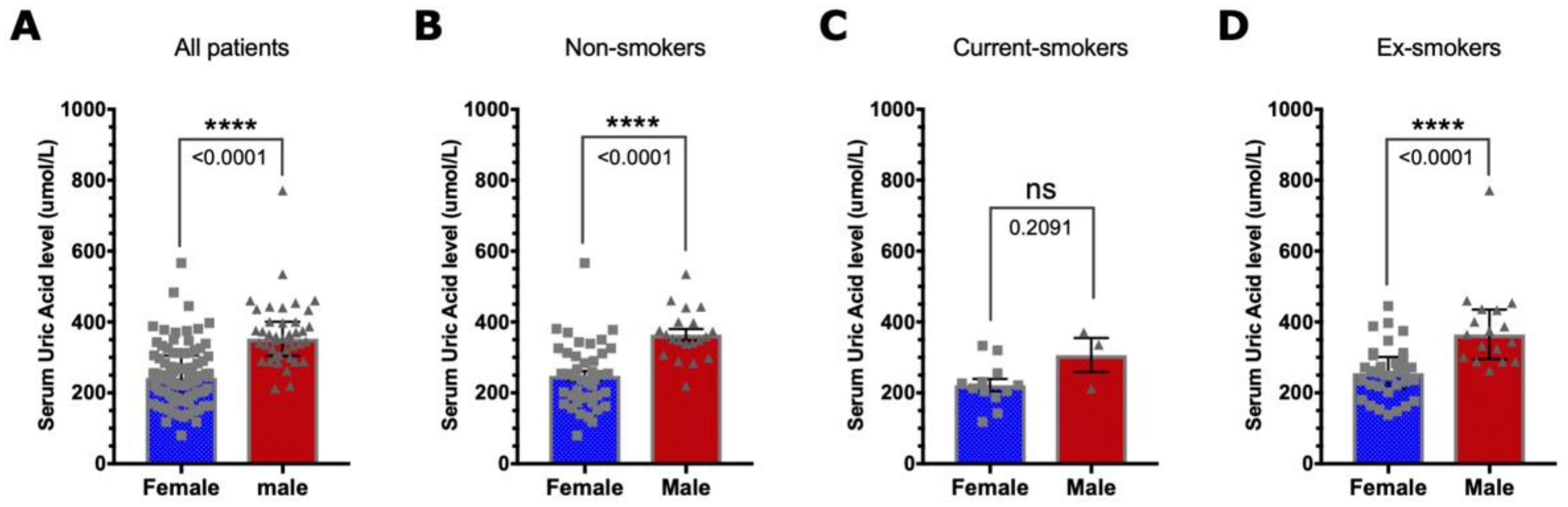 Brainsci 13 00800 g001