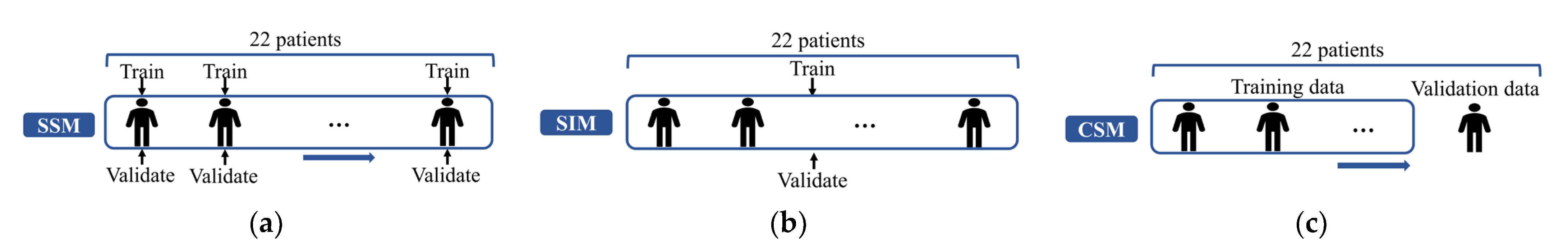 Brainsci 13 00820 g004