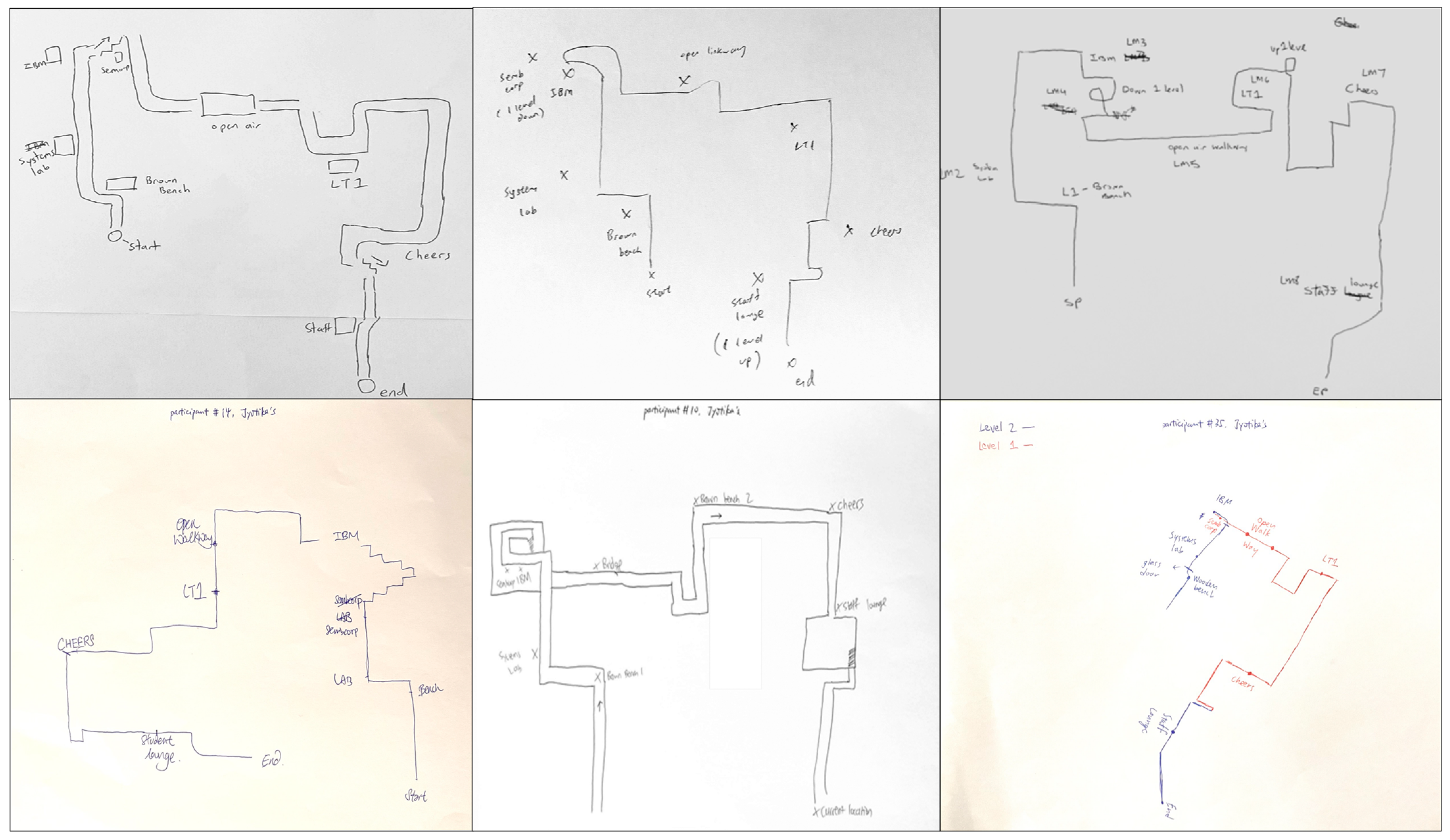 Brainsci 13 00834 g006