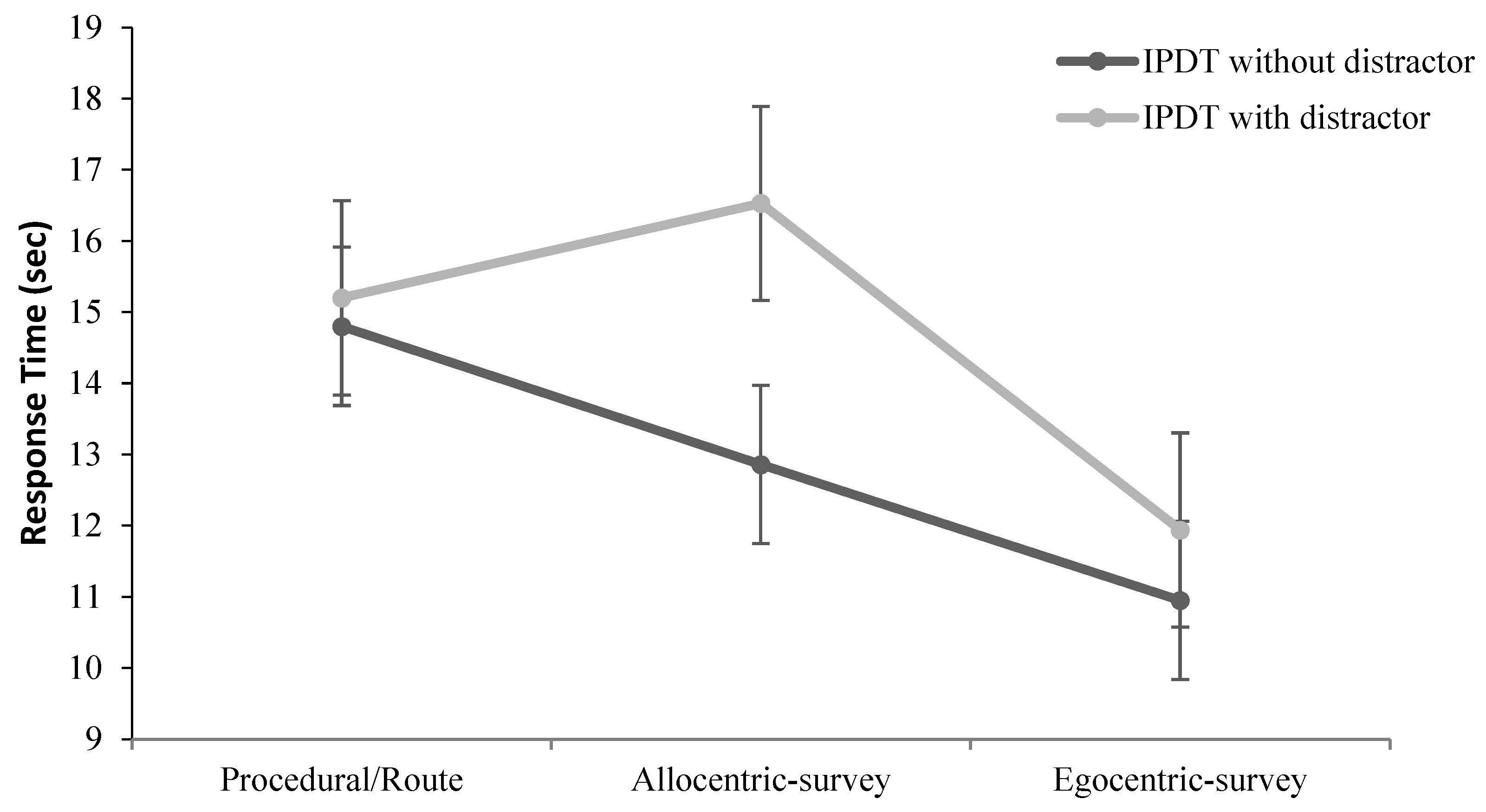 Brainsci 13 00834 g011
