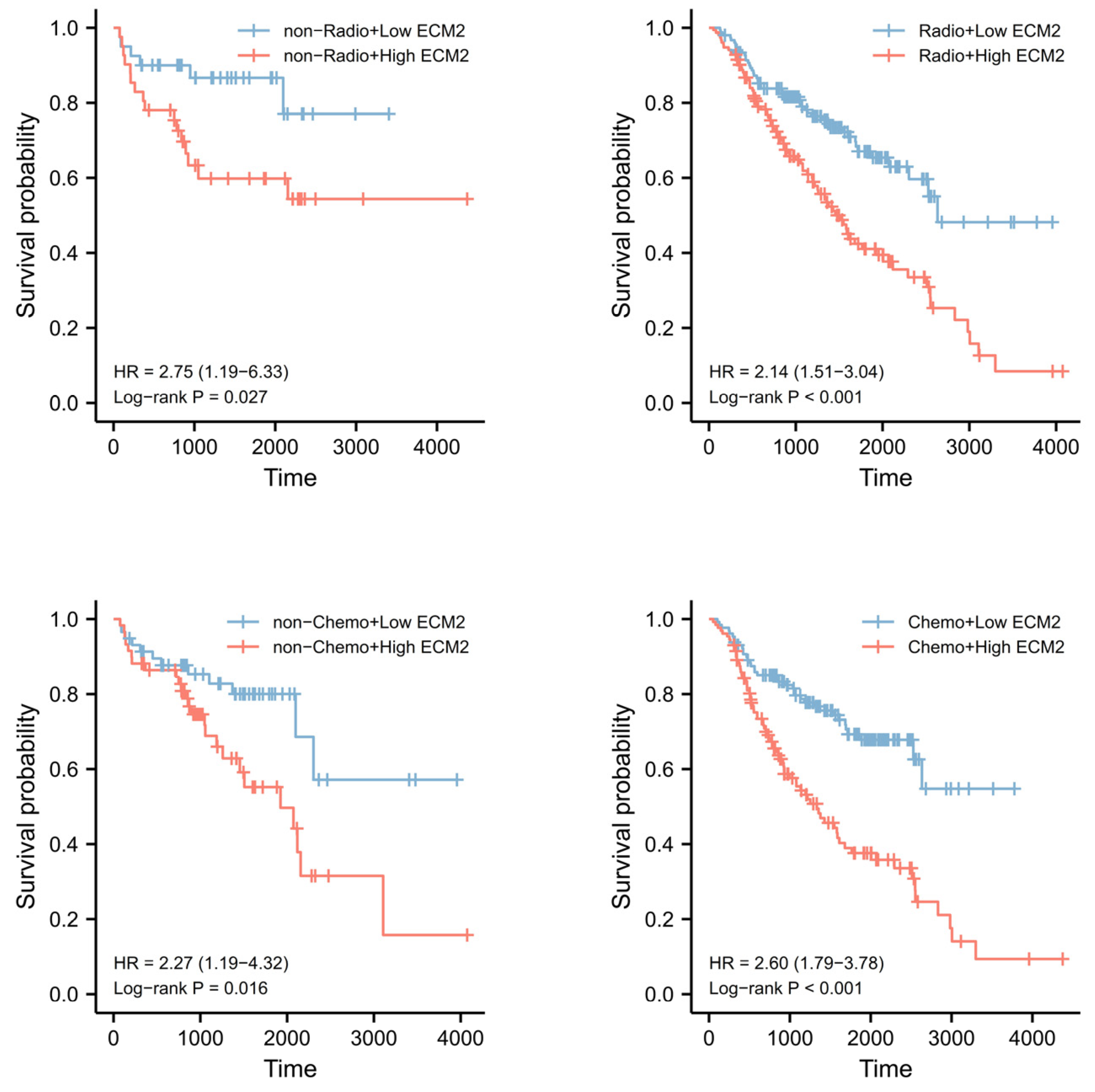 Brainsci 13 00851 g0a2