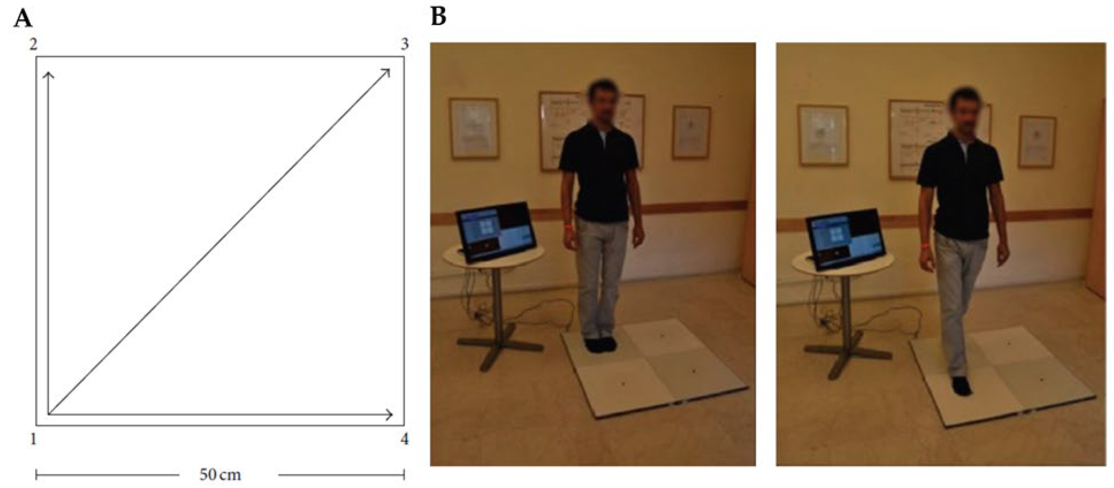 Brainsci 13 00857 g003