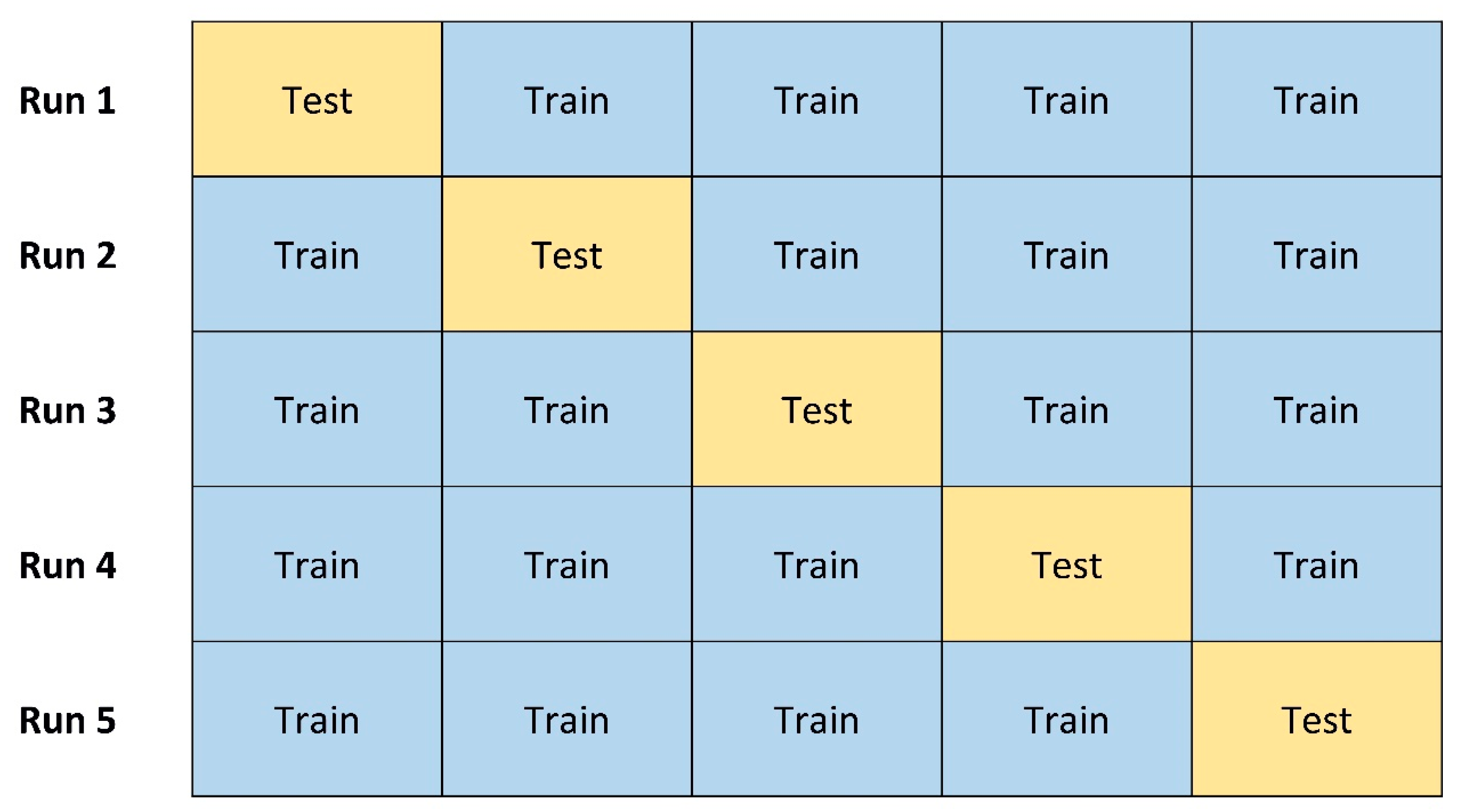 Brainsci 13 00866 g002