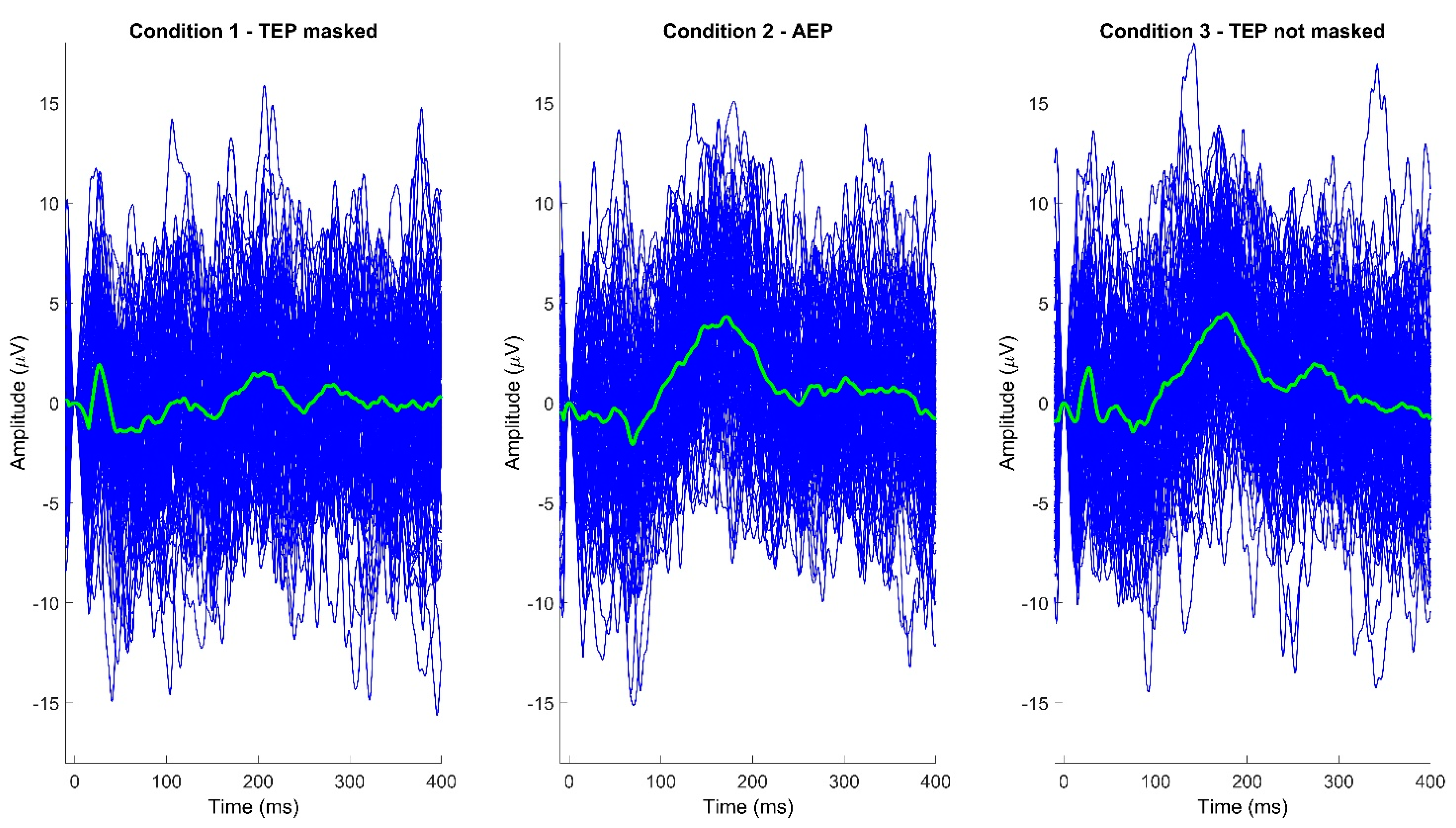 Brainsci 13 00866 g005