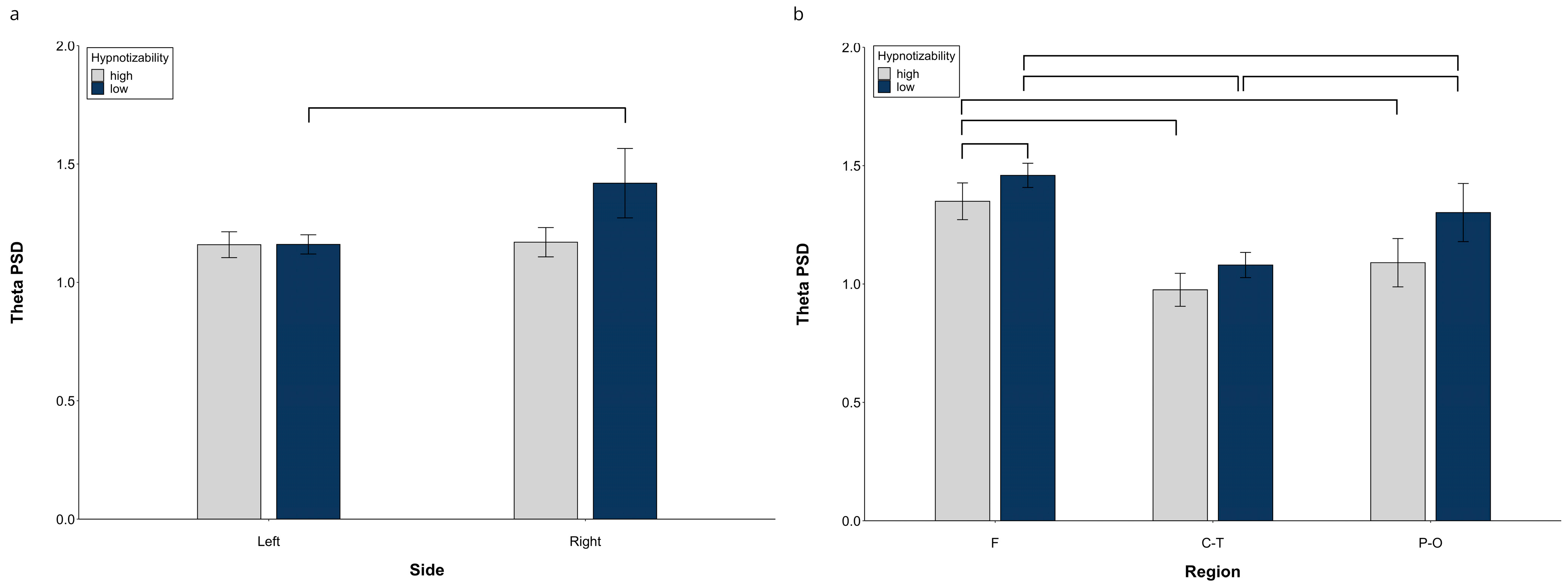 Brainsci 13 00875 g001