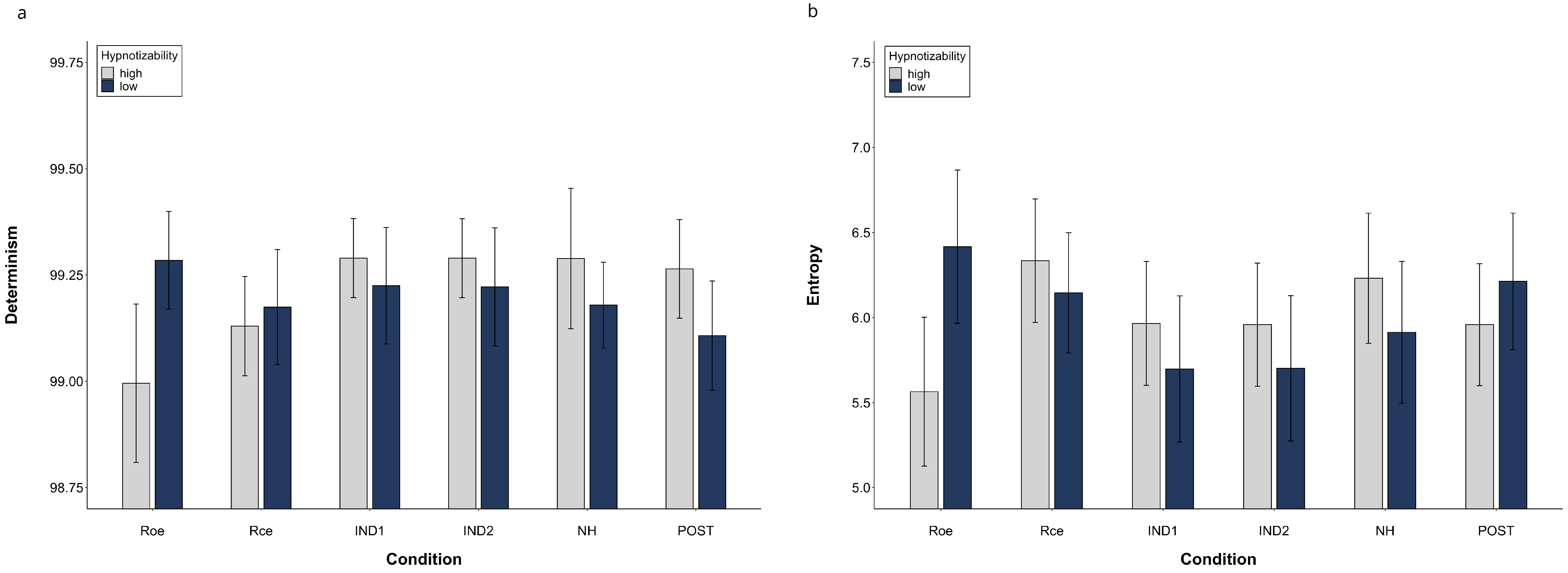 Brainsci 13 00875 g004