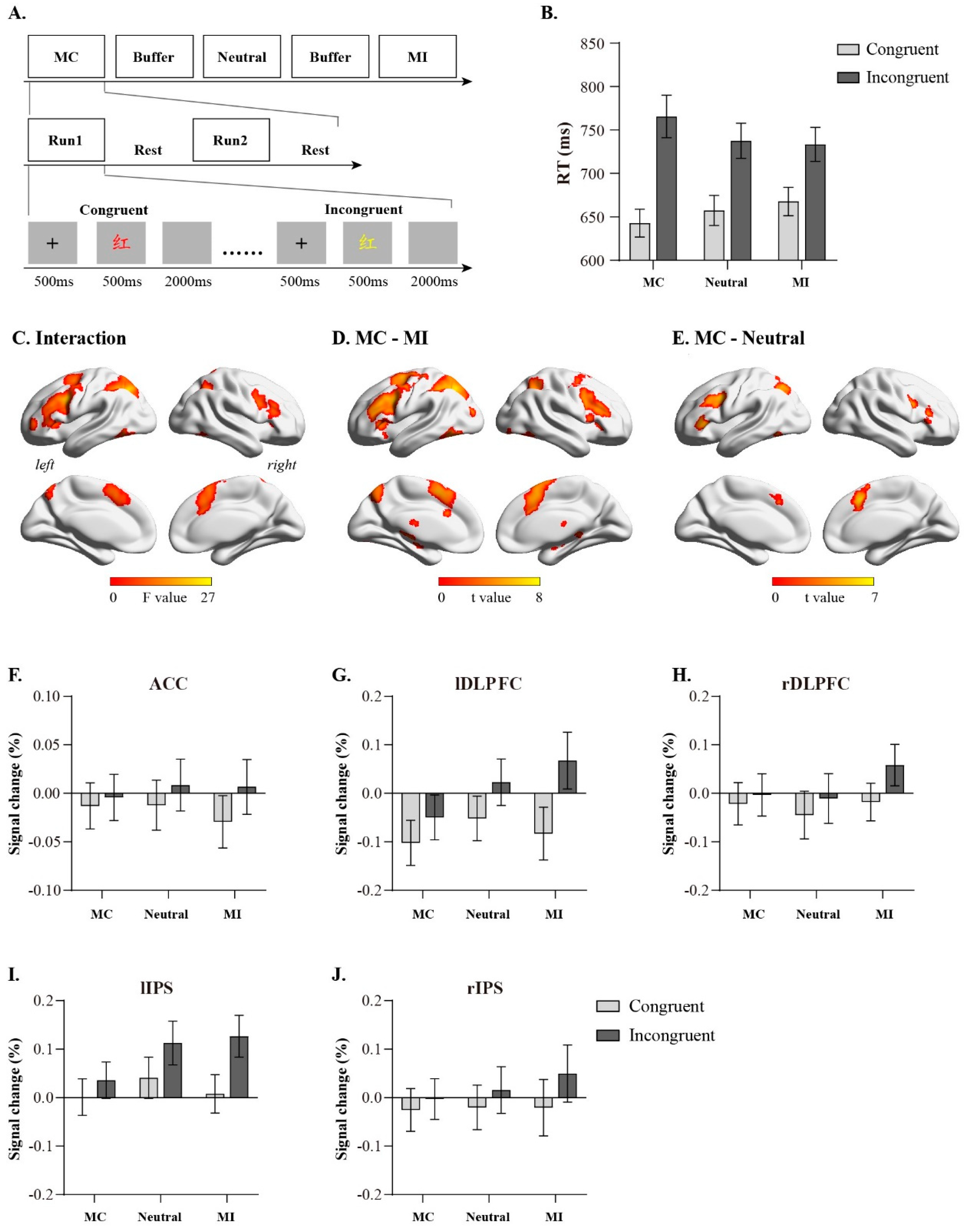 Brainsci 13 00880 g001 Brainsci 13 00880 g001