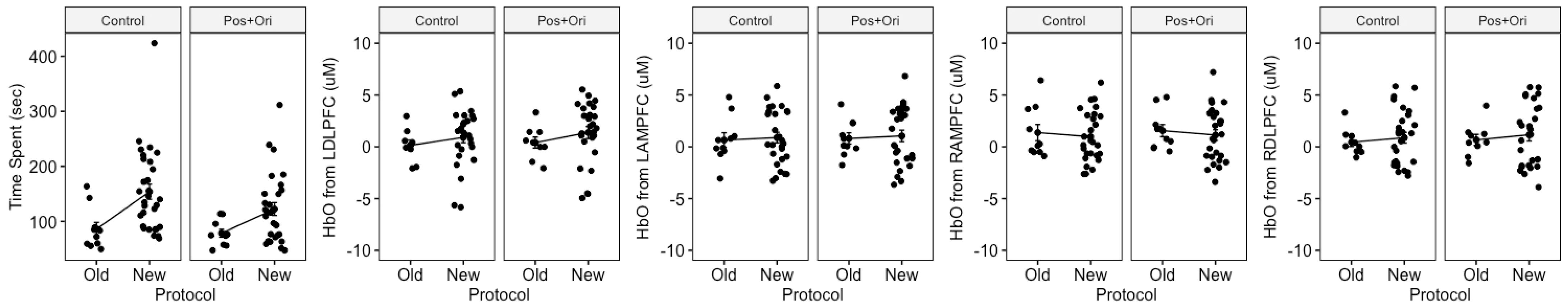 Brainsci 13 00890 g008