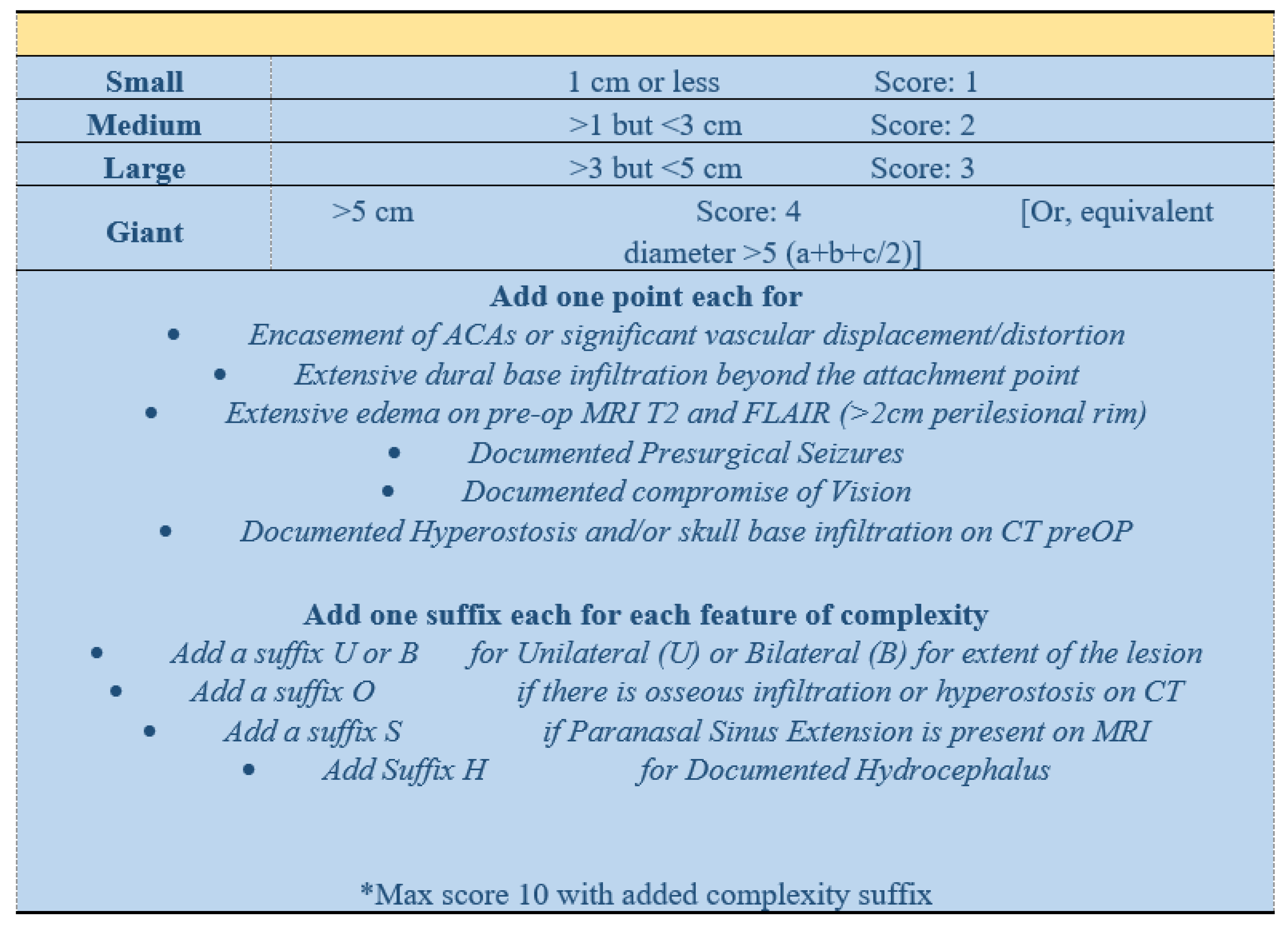 Brainsci 13 00896 g002