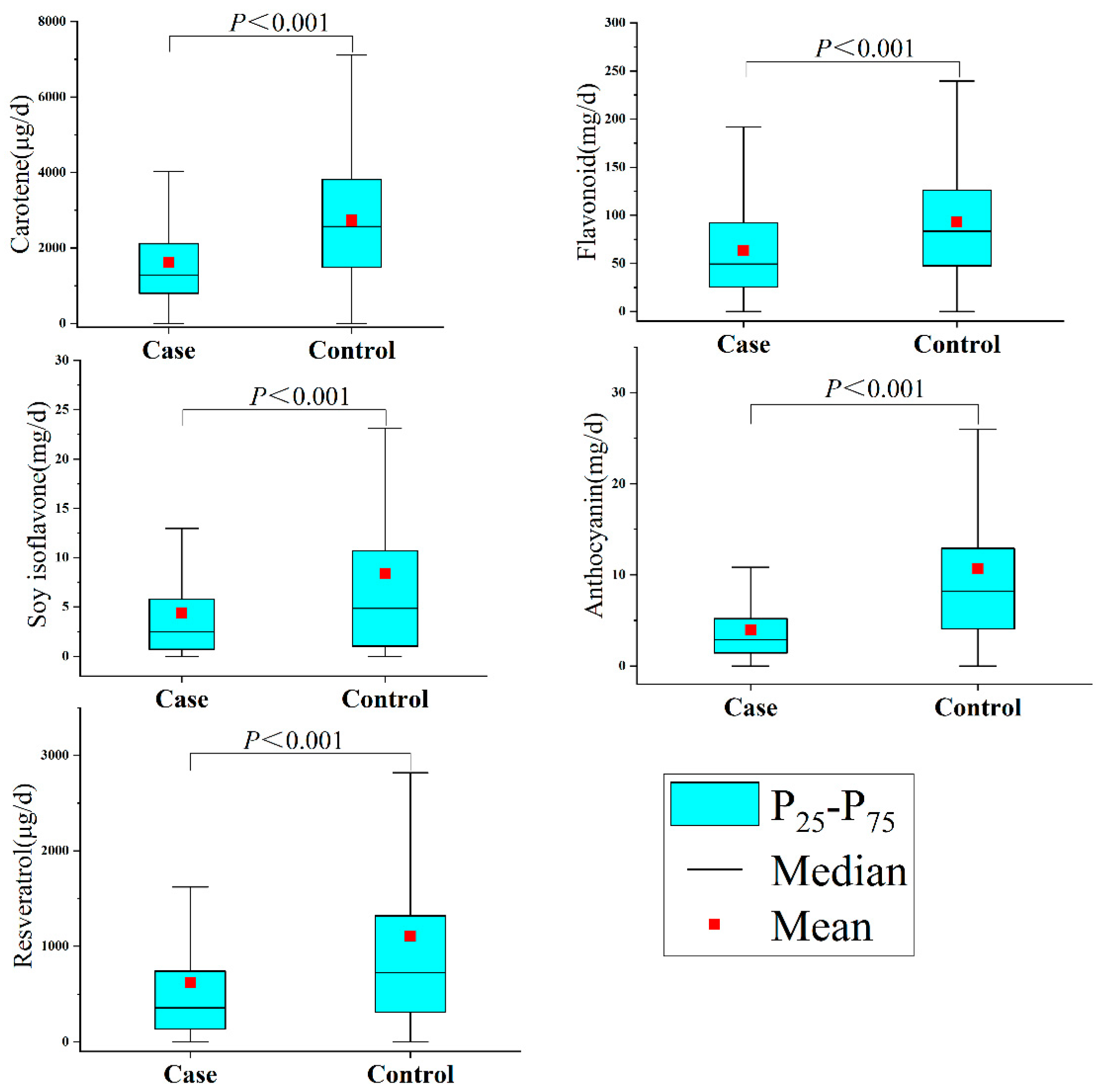Brainsci 13 00902 g001