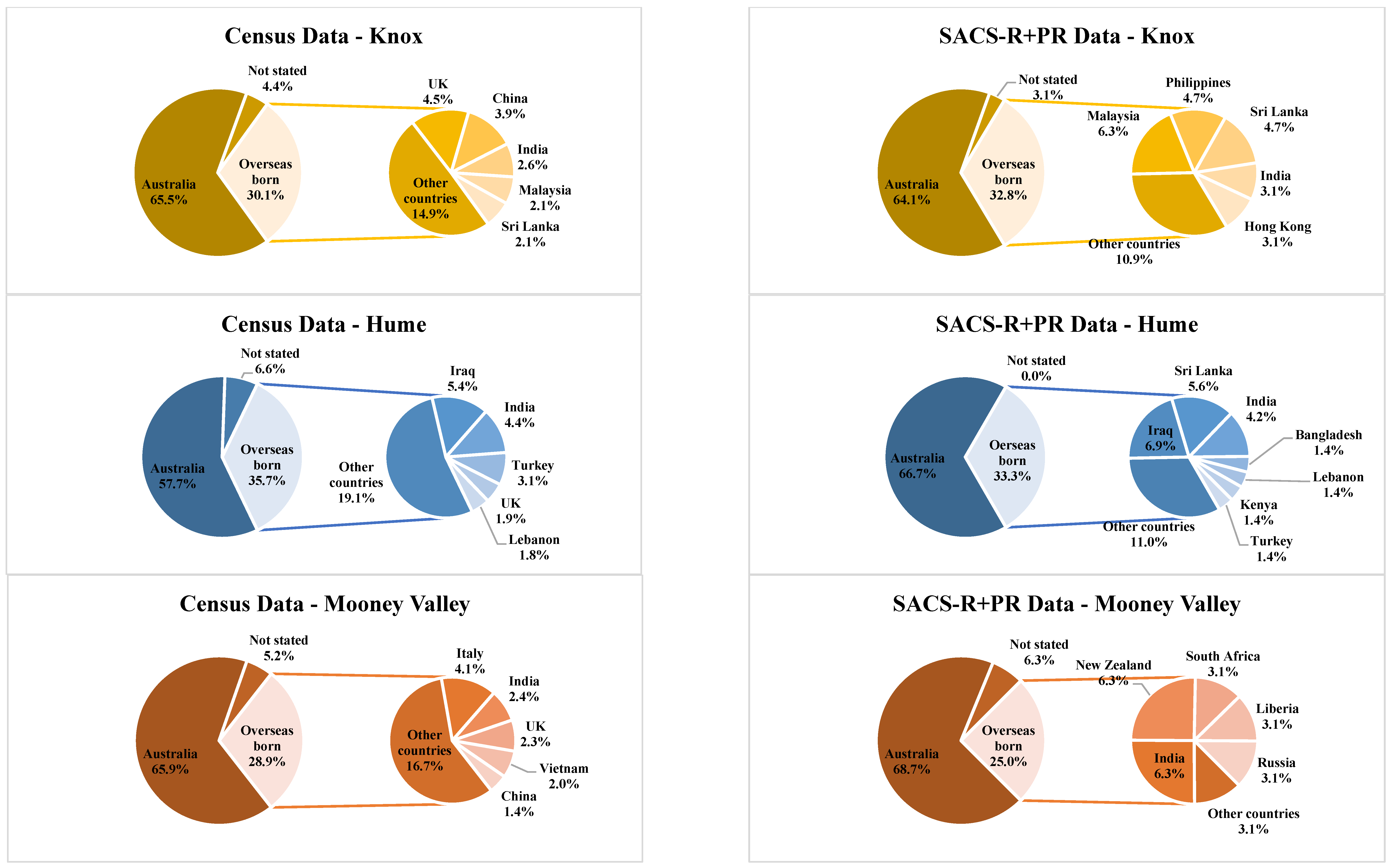 Brainsci 13 00903 g001c