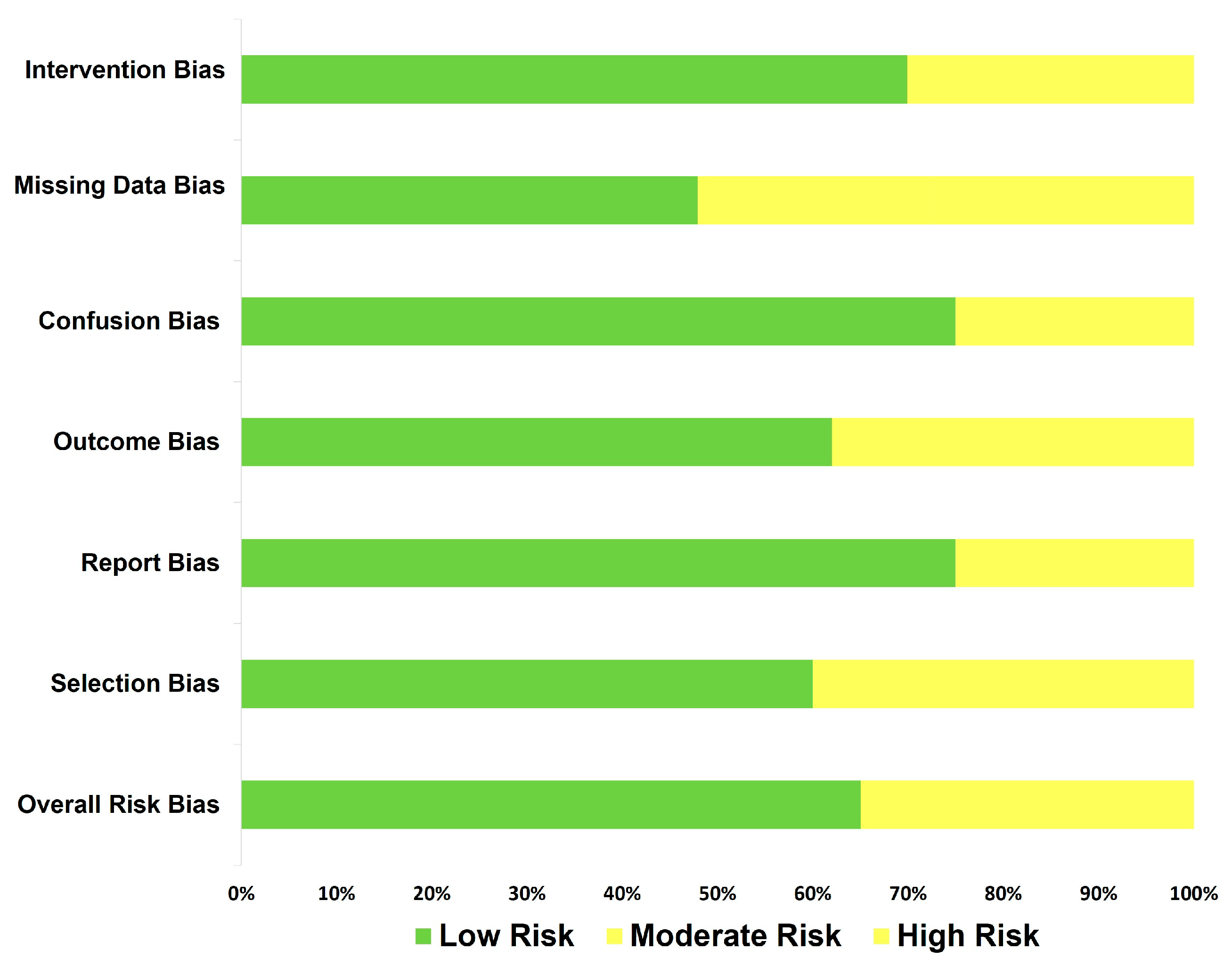 Brainsci 13 00906 g002