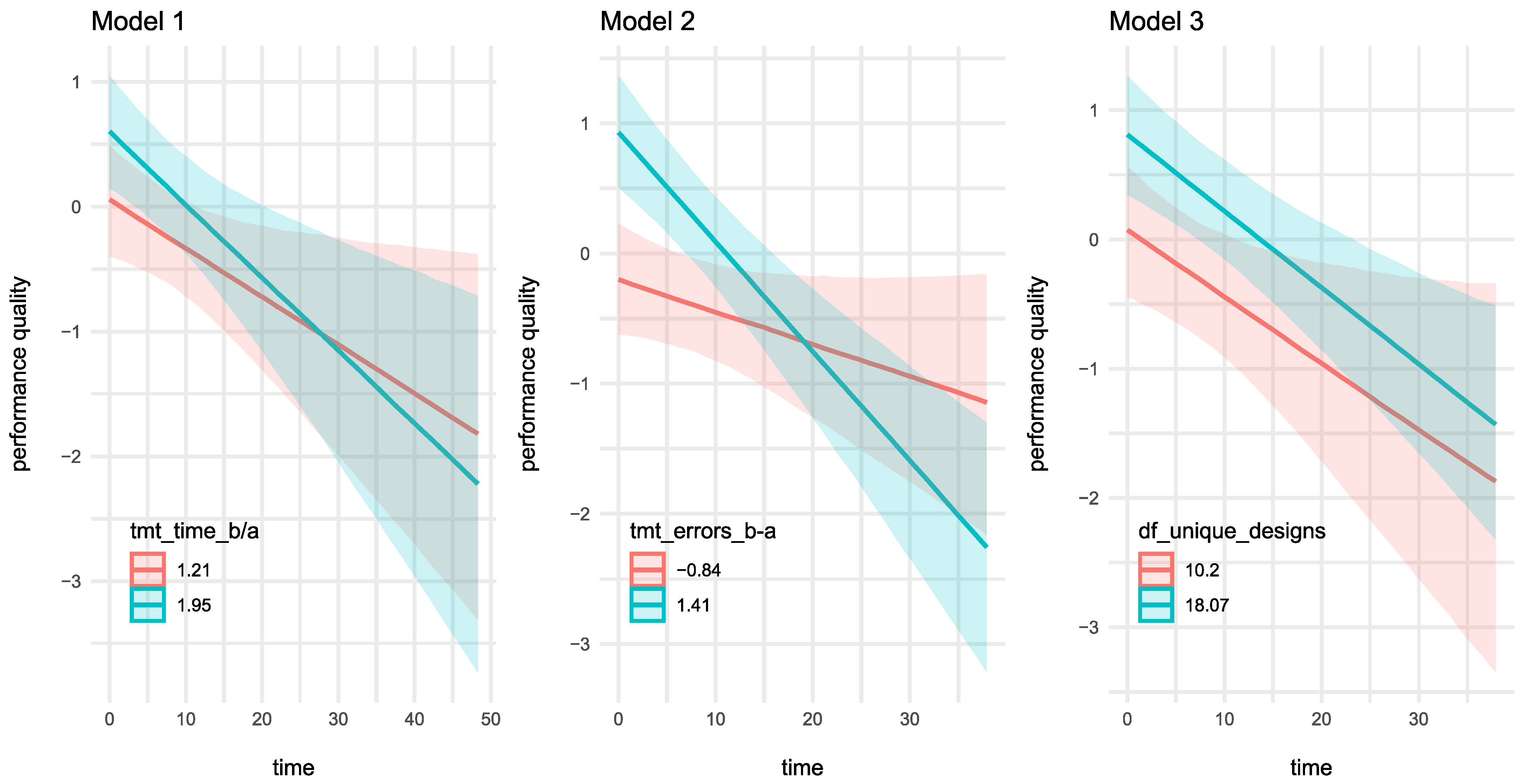 Brainsci 13 00908 g002
