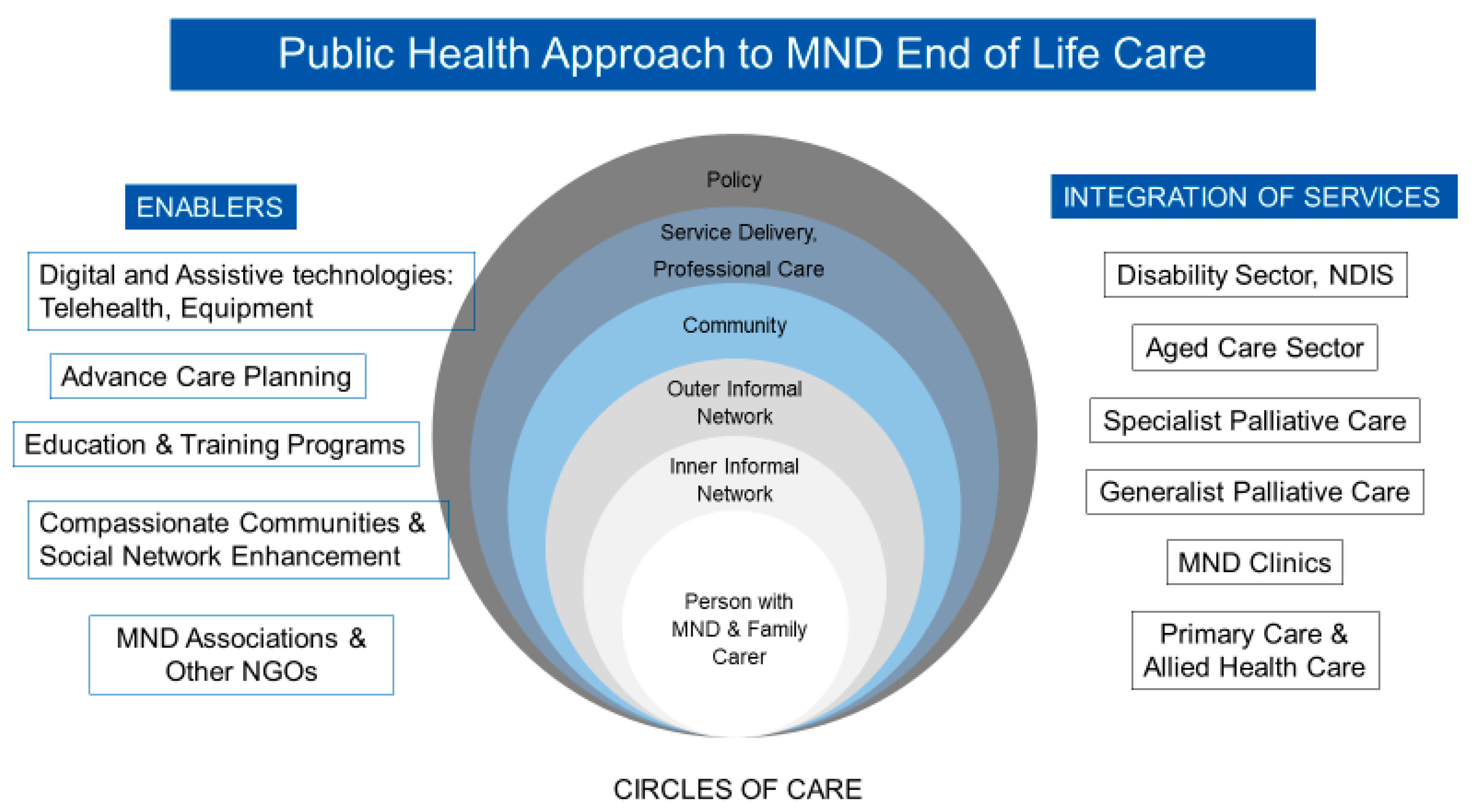 Brainsci 13 00920 g001