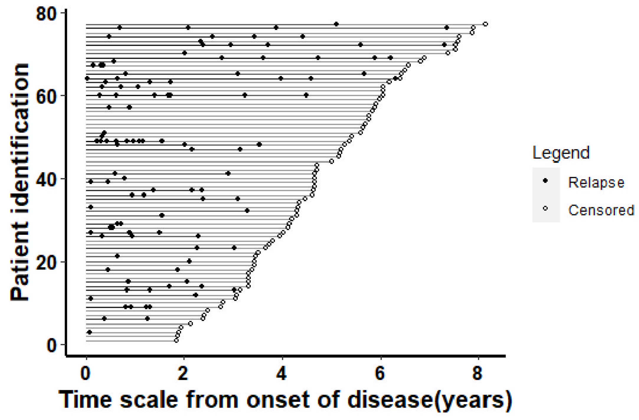 Brainsci 13 00924 g002
