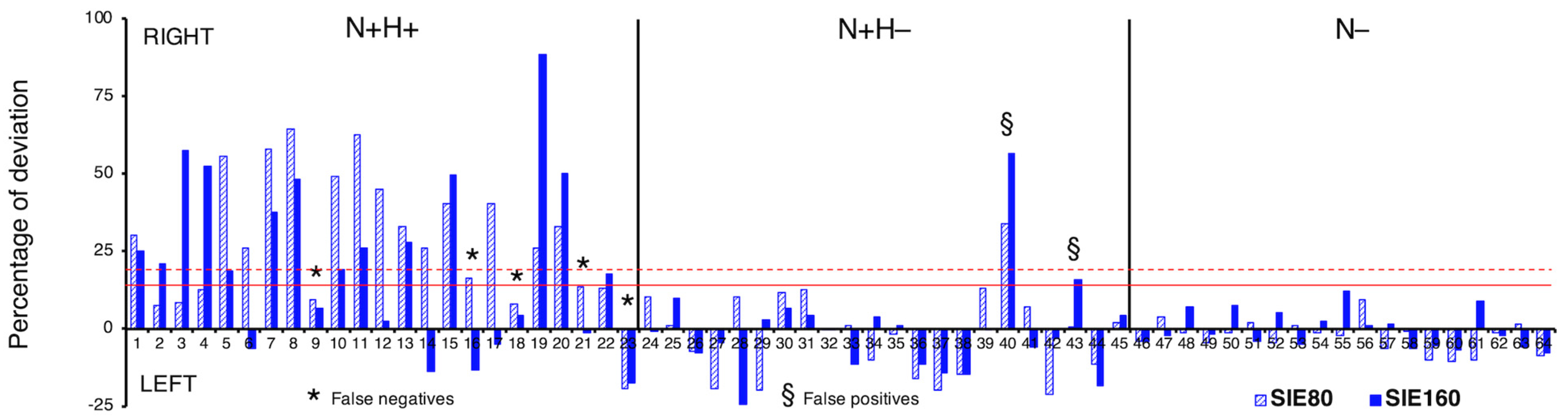 Brainsci 13 00937 g001