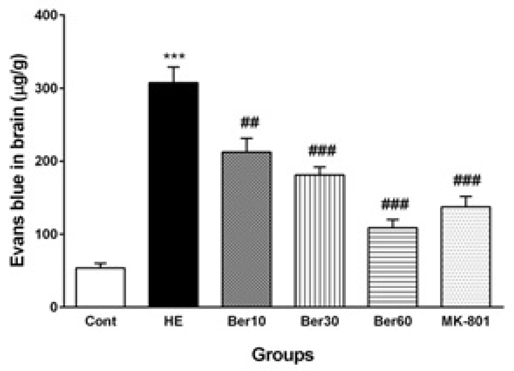Brainsci 13 00944 g004