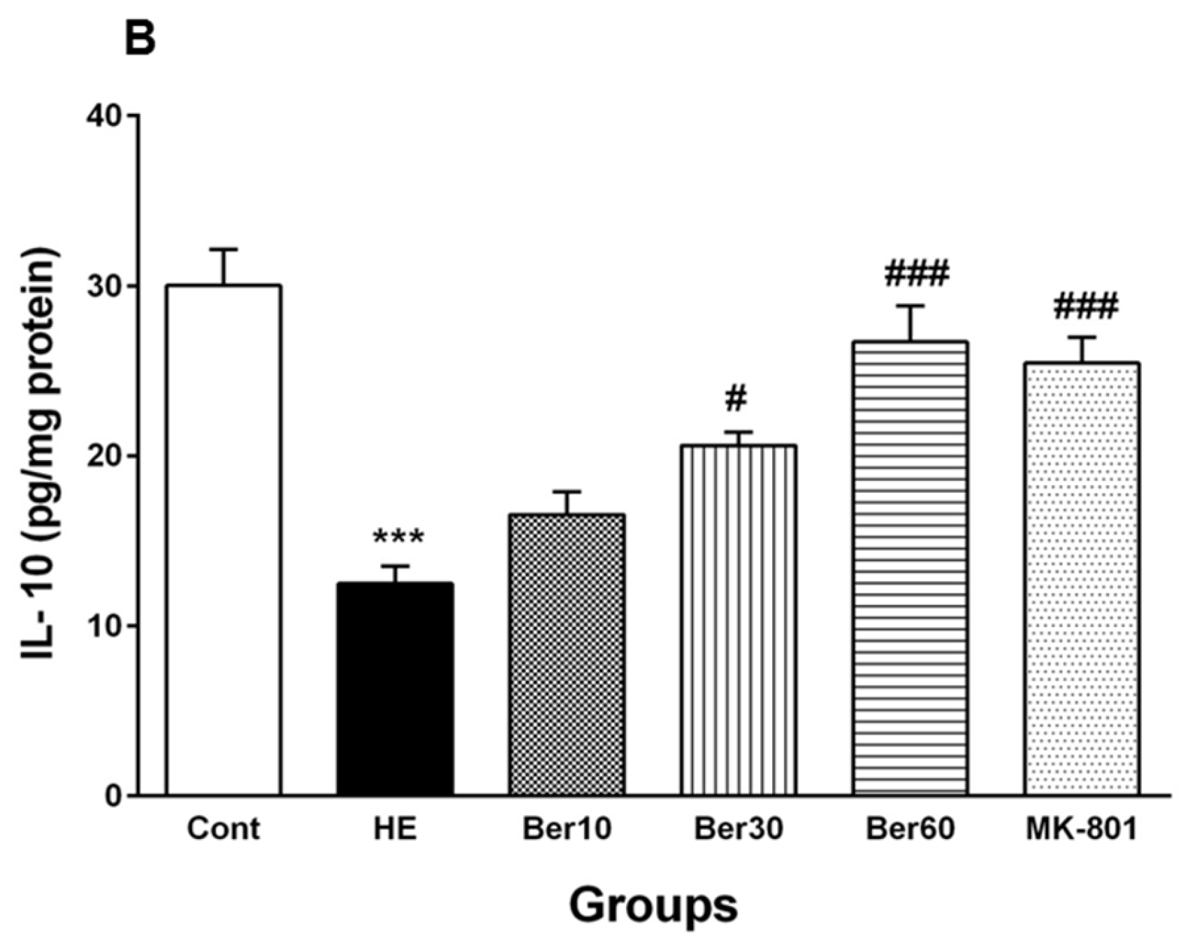 Brainsci 13 00944 g006b