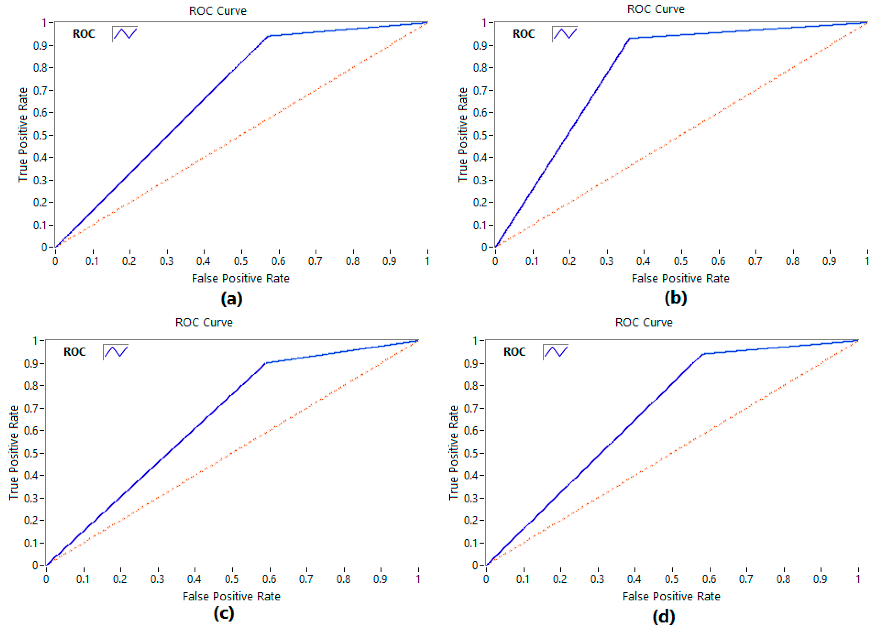 Brainsci 13 00947 g007