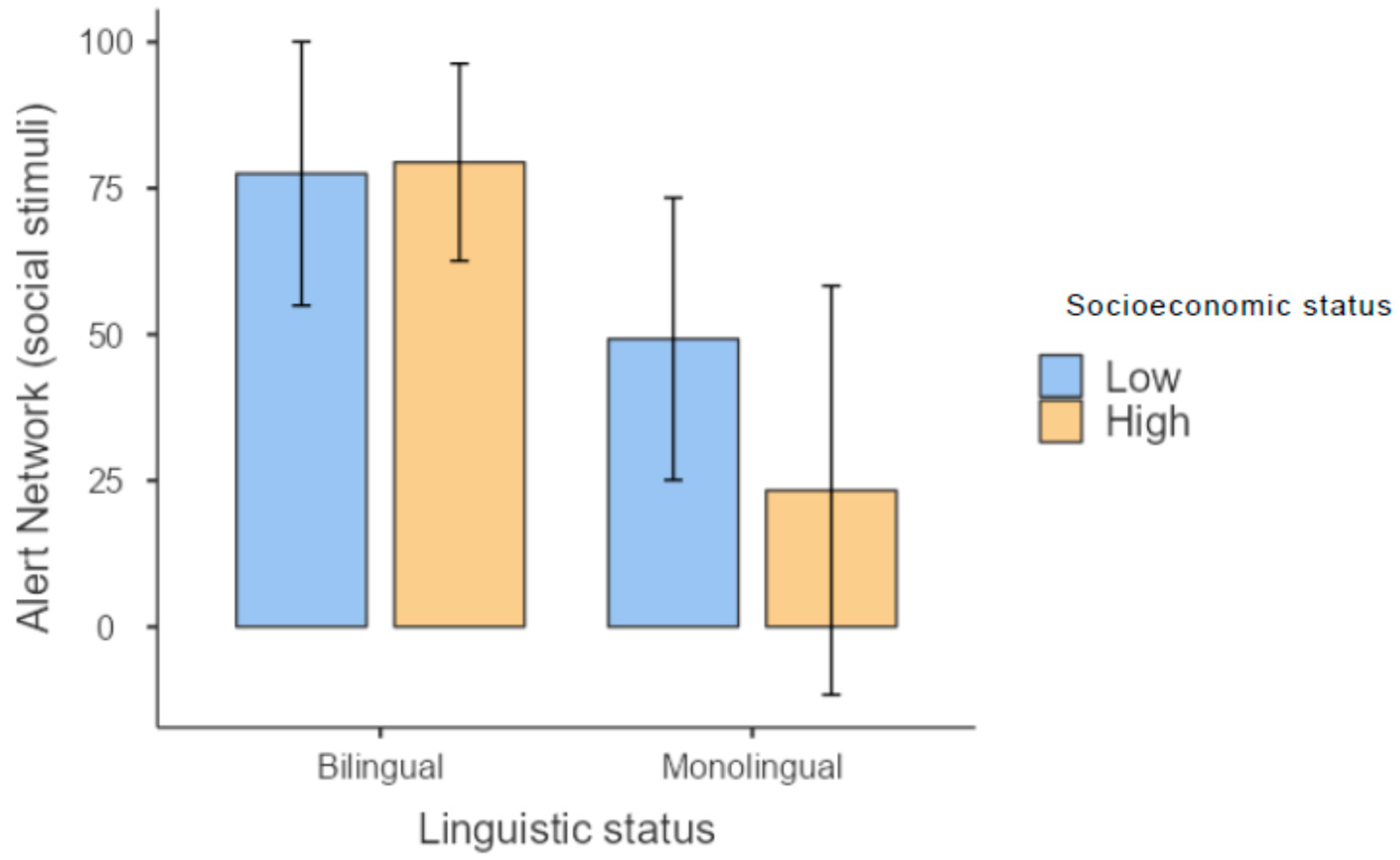 Brainsci 13 00948 g001