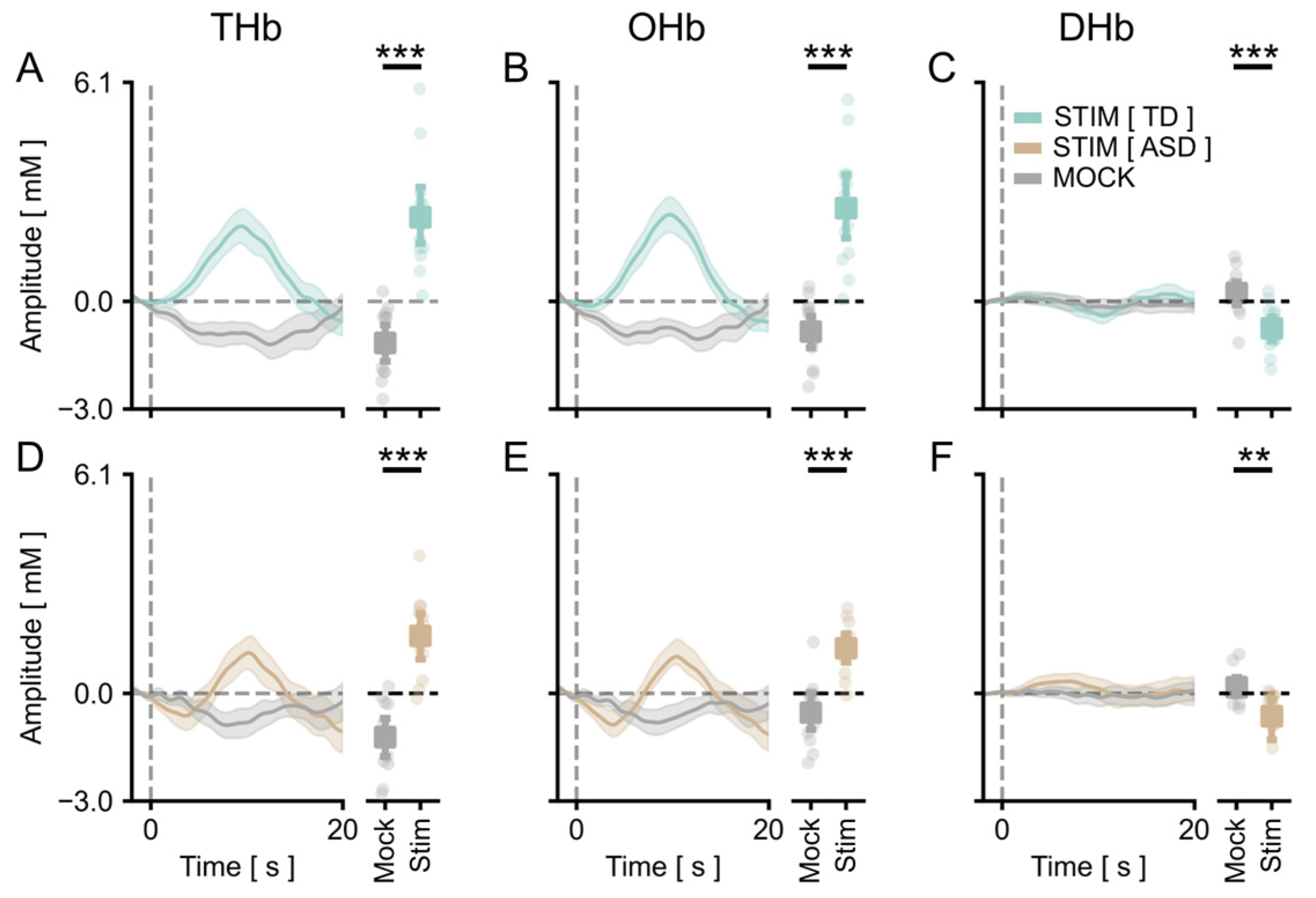 Brainsci 13 00951 g001