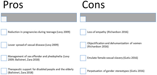 Brainsci 13 00954 g001