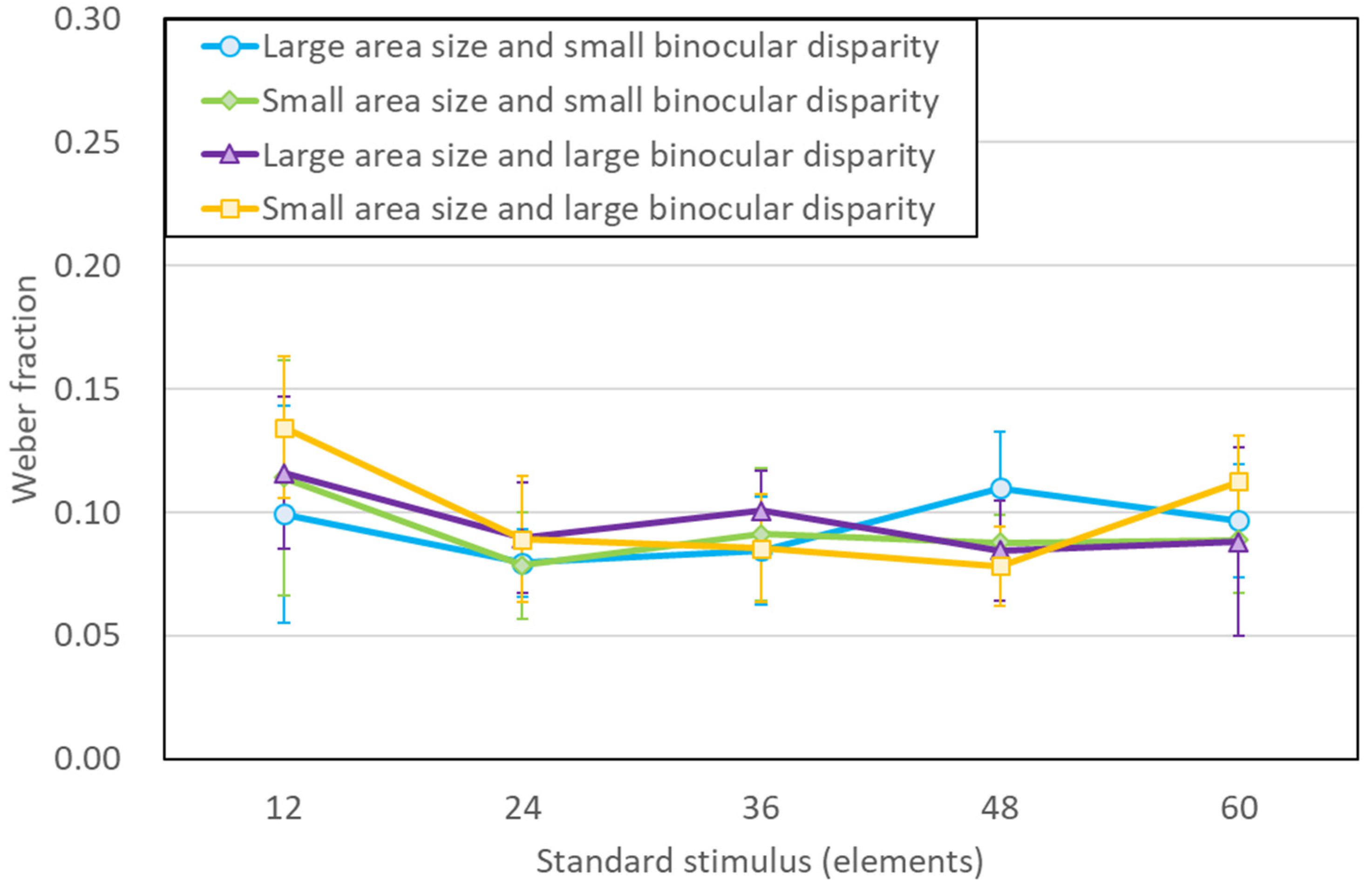 Brainsci 13 00962 g004