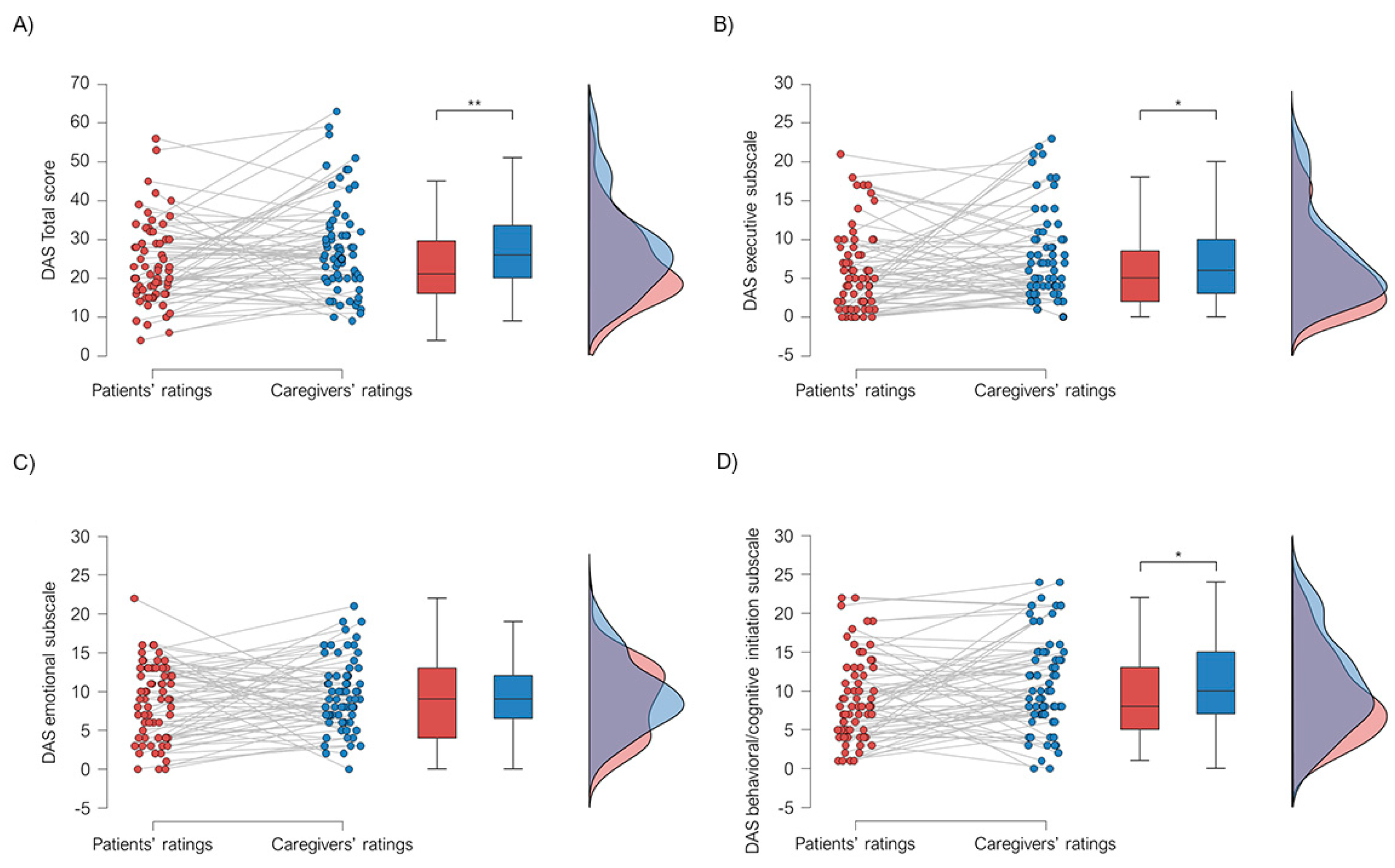 Brainsci 13 00964 g001 Brainsci 13 00964 g001