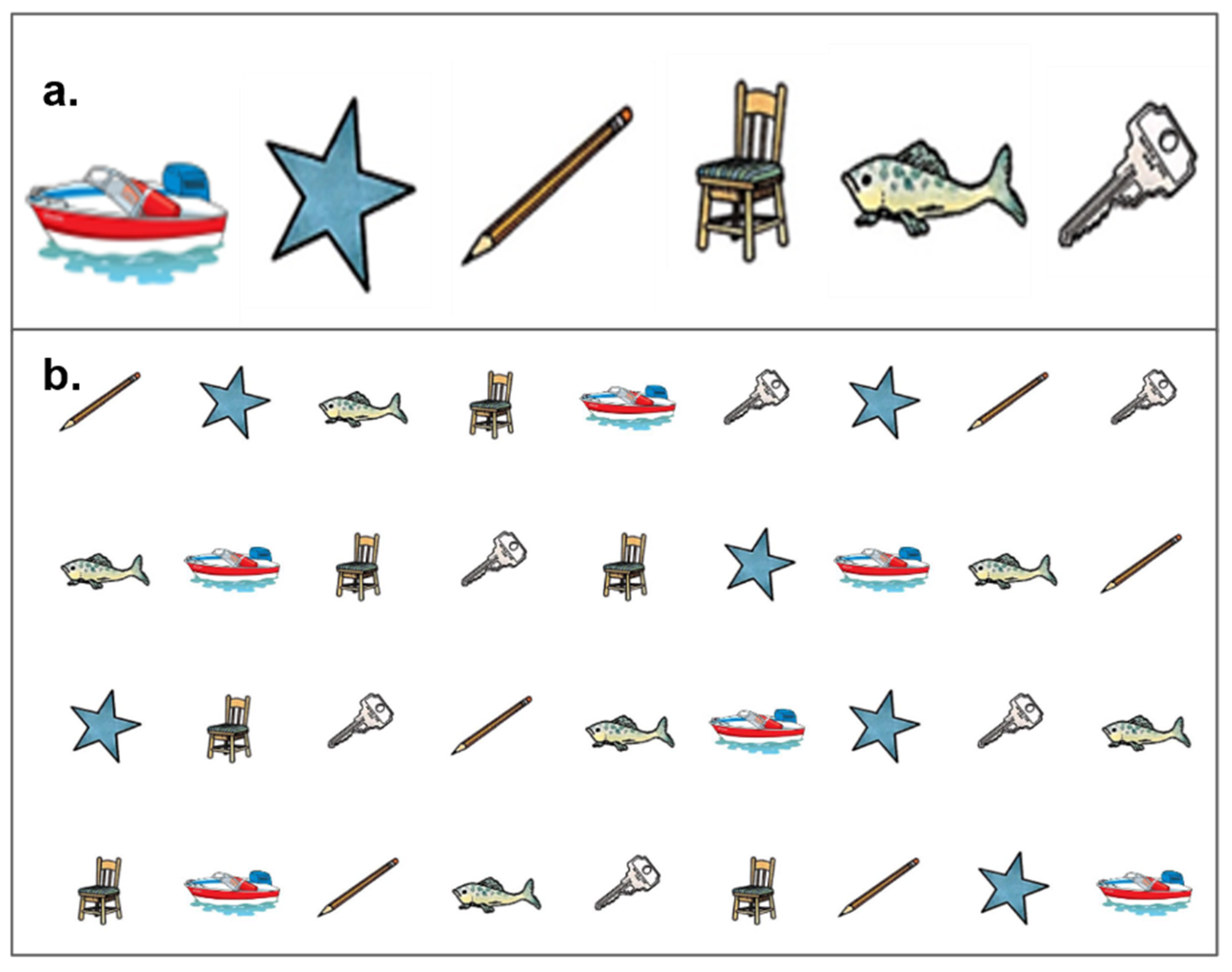 Brainsci 13 00965 g003 Brainsci 13 00965 g003