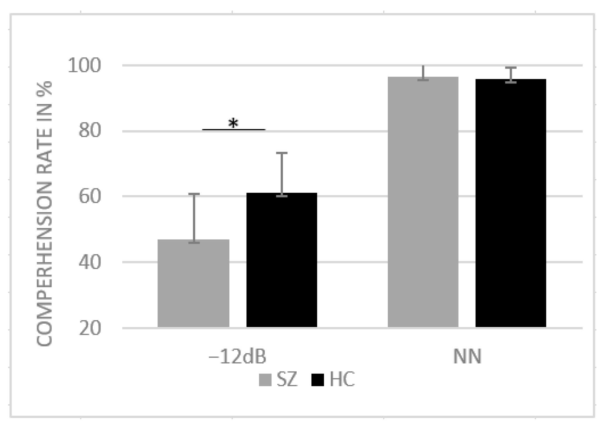 Brainsci 13 00970 g002 Brainsci 13 00970 g002
